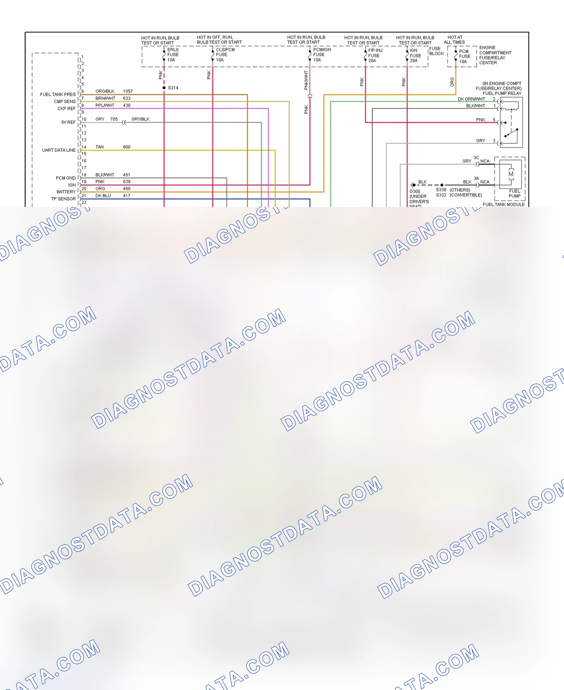 Scheme 38: PCM Wiring Diagram (Cavalier & Sunfire - 2.2L - Gasoline - 1 Of 3)
