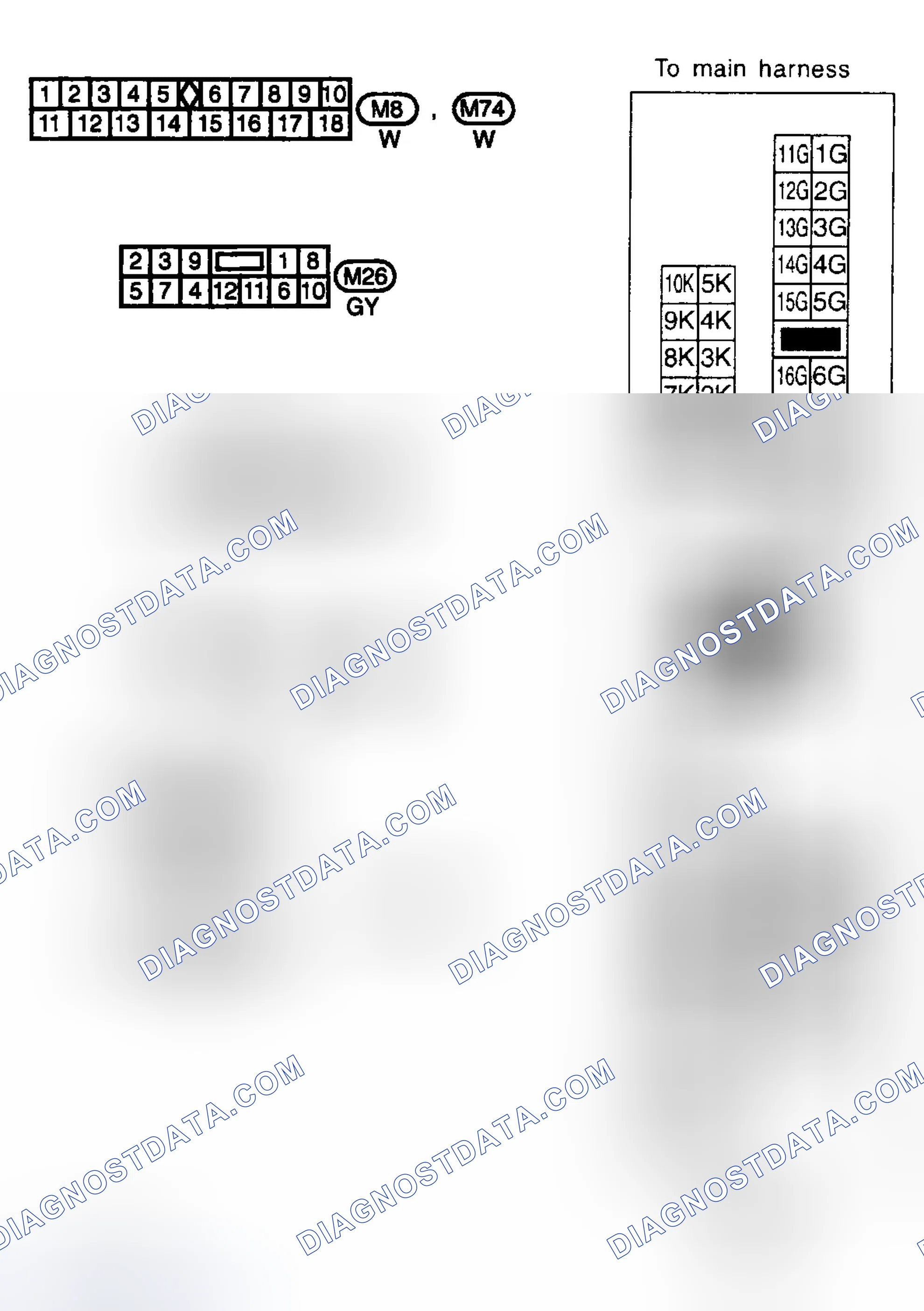 Scheme 5: CONNECTOR IDENTIFICATION