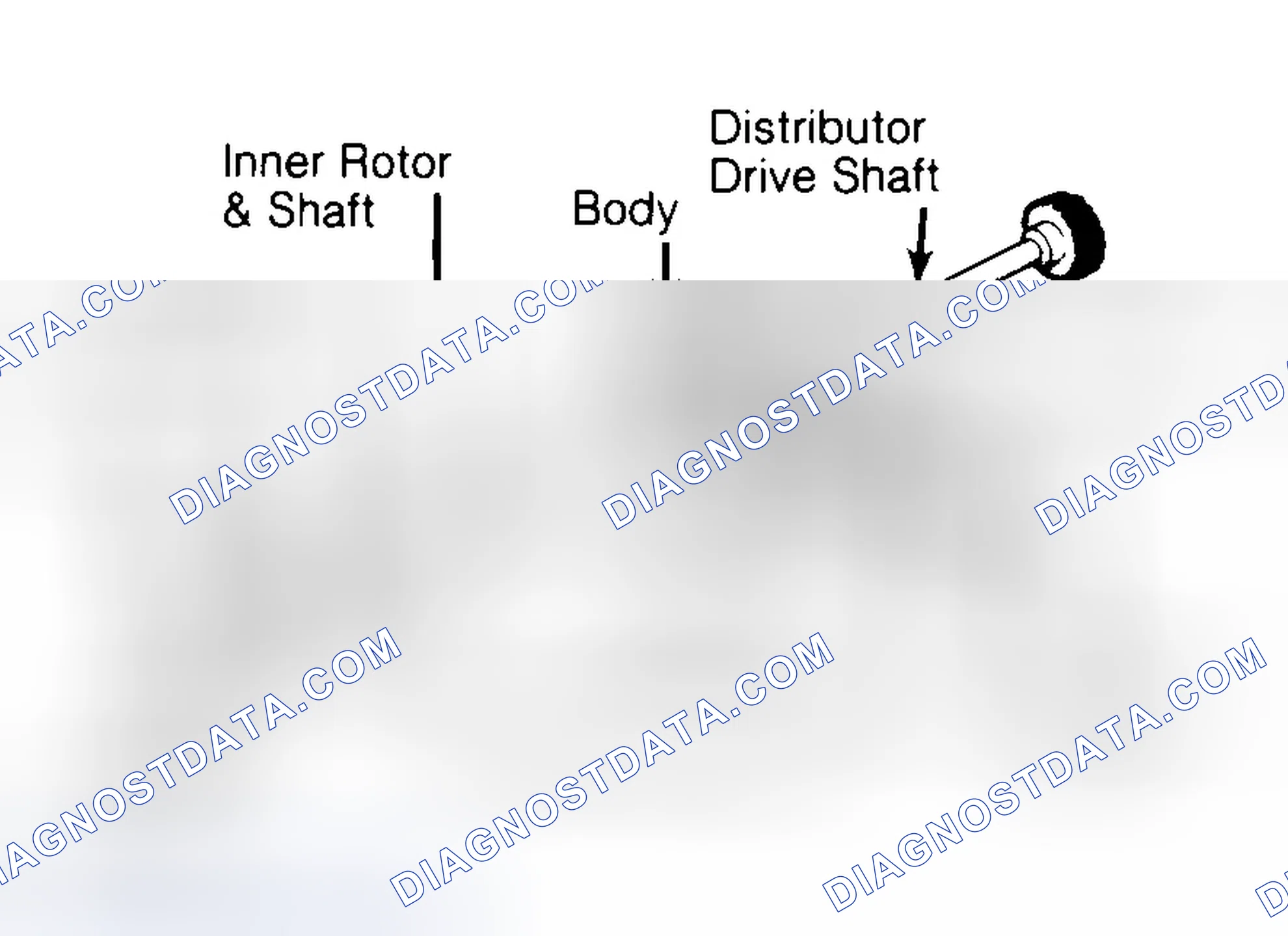 Scheme 32: Typical Rotor Type Oil Pump
