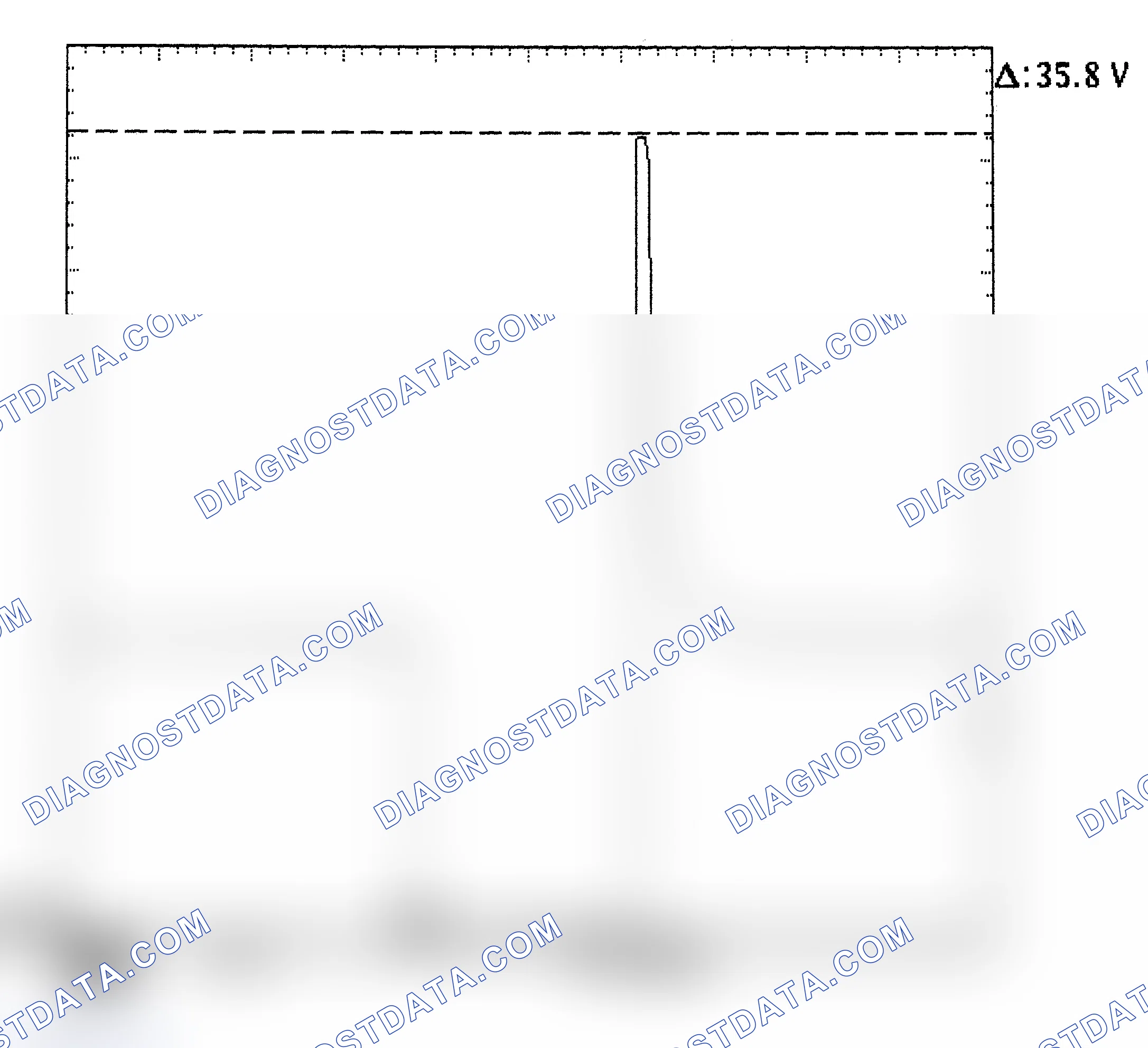 Scheme 28: Injector Bank - Known Good - Voltage Pattern