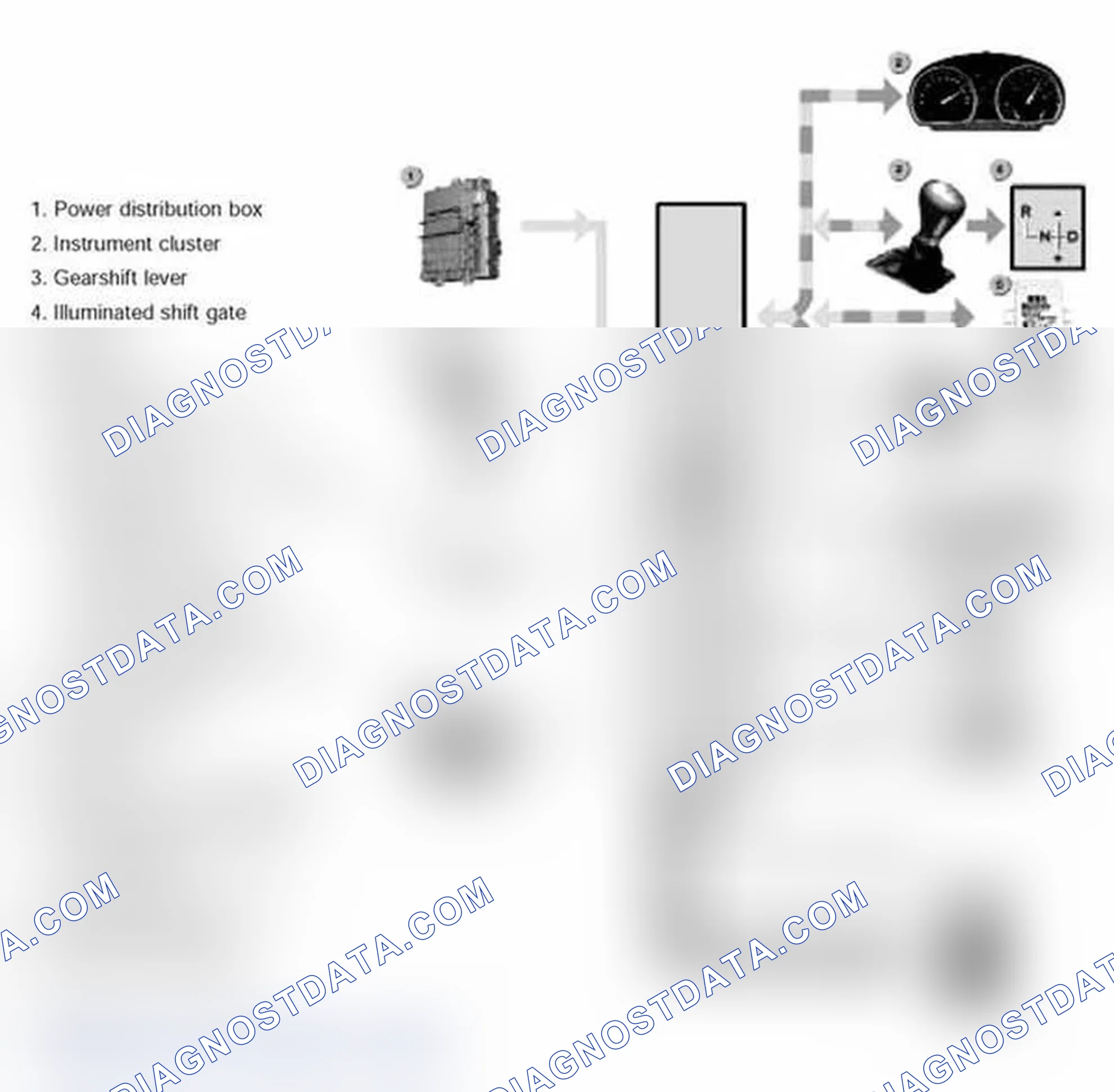 Scheme 362: System Overview - Inputs/Outputs