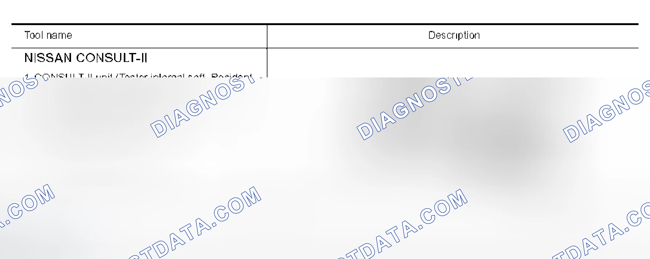 Scheme 64: Checking Equipment