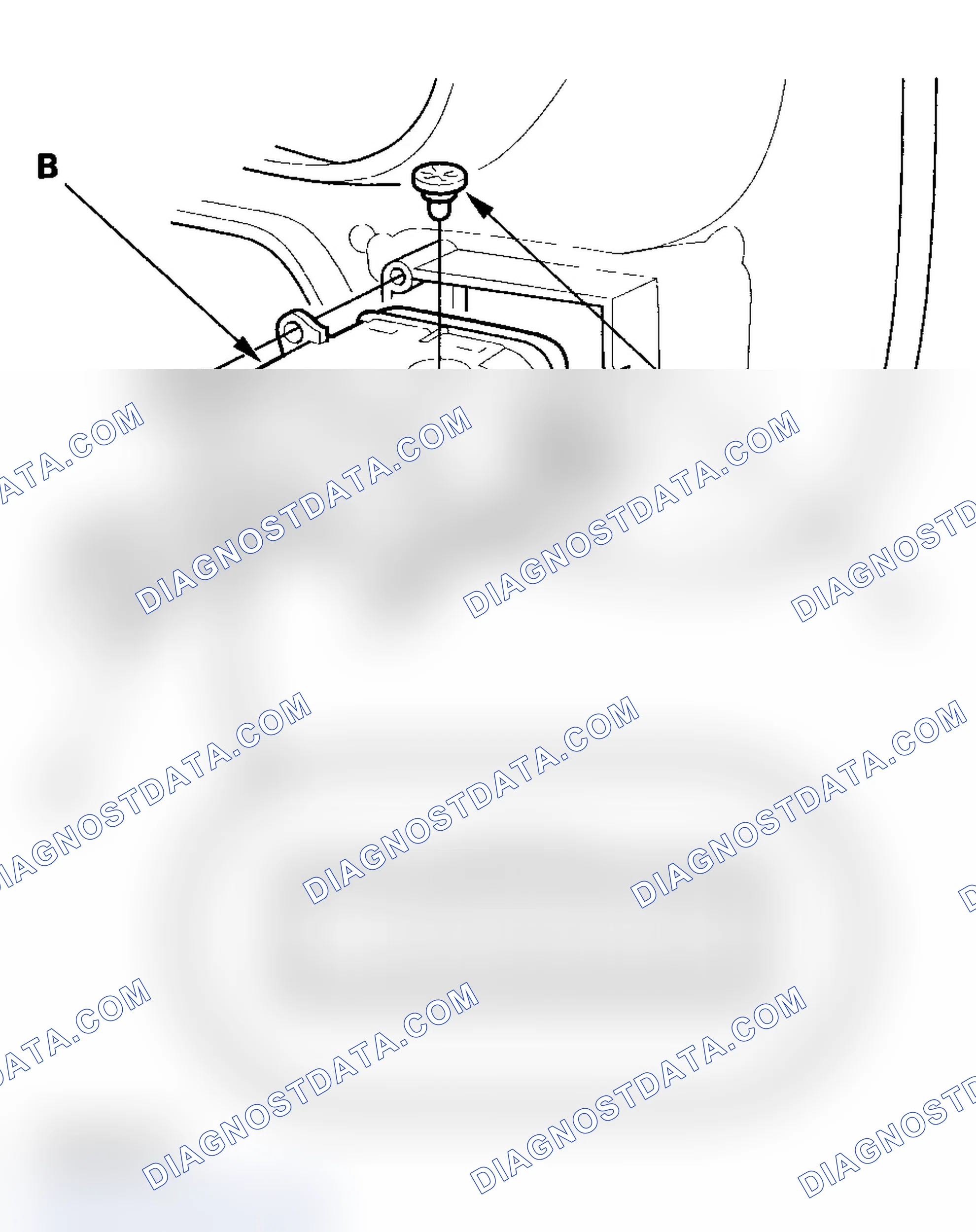 Scheme 30: Controller Test
