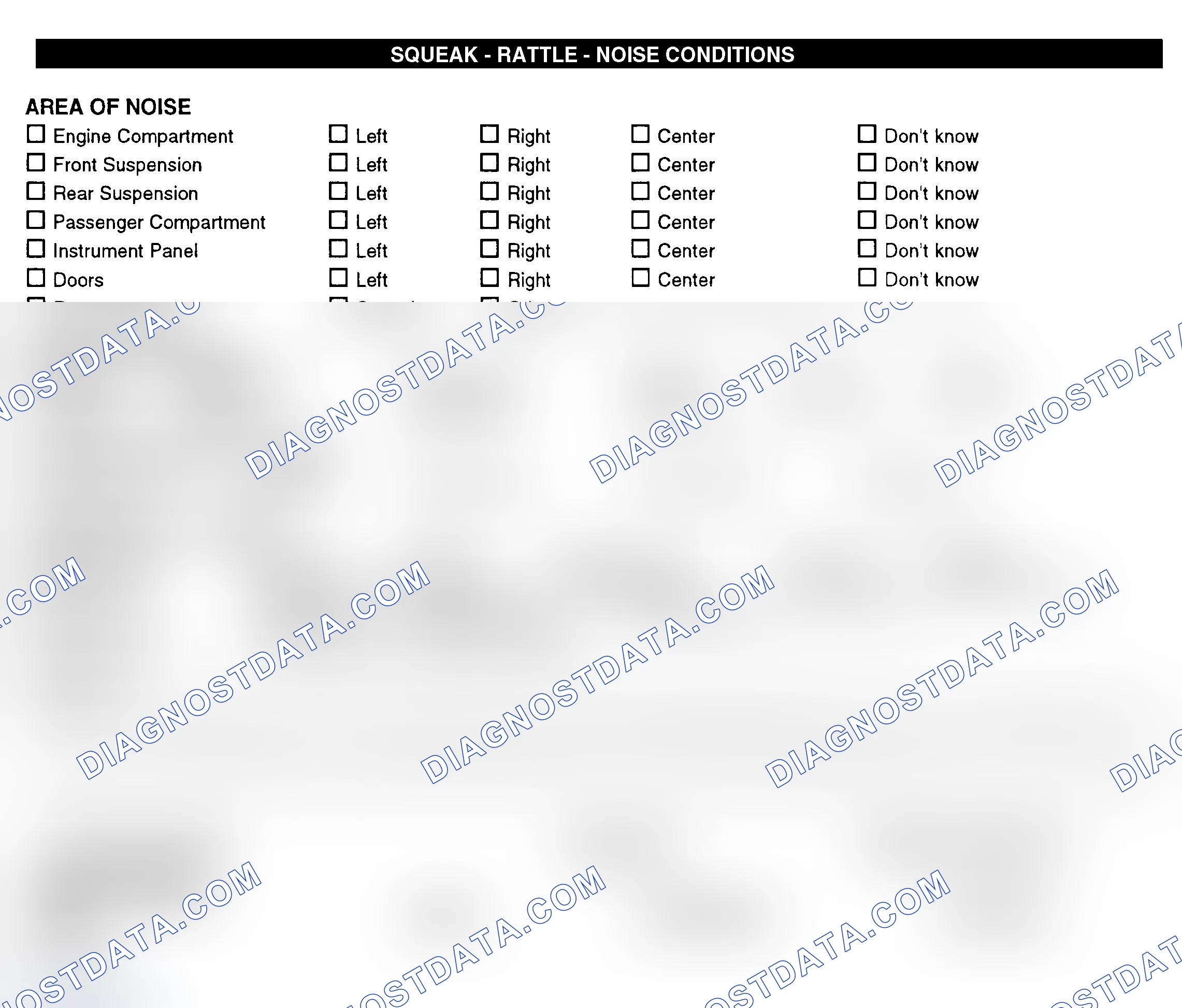 Scheme 11: Squeak, Rattle, & Noise Conditions