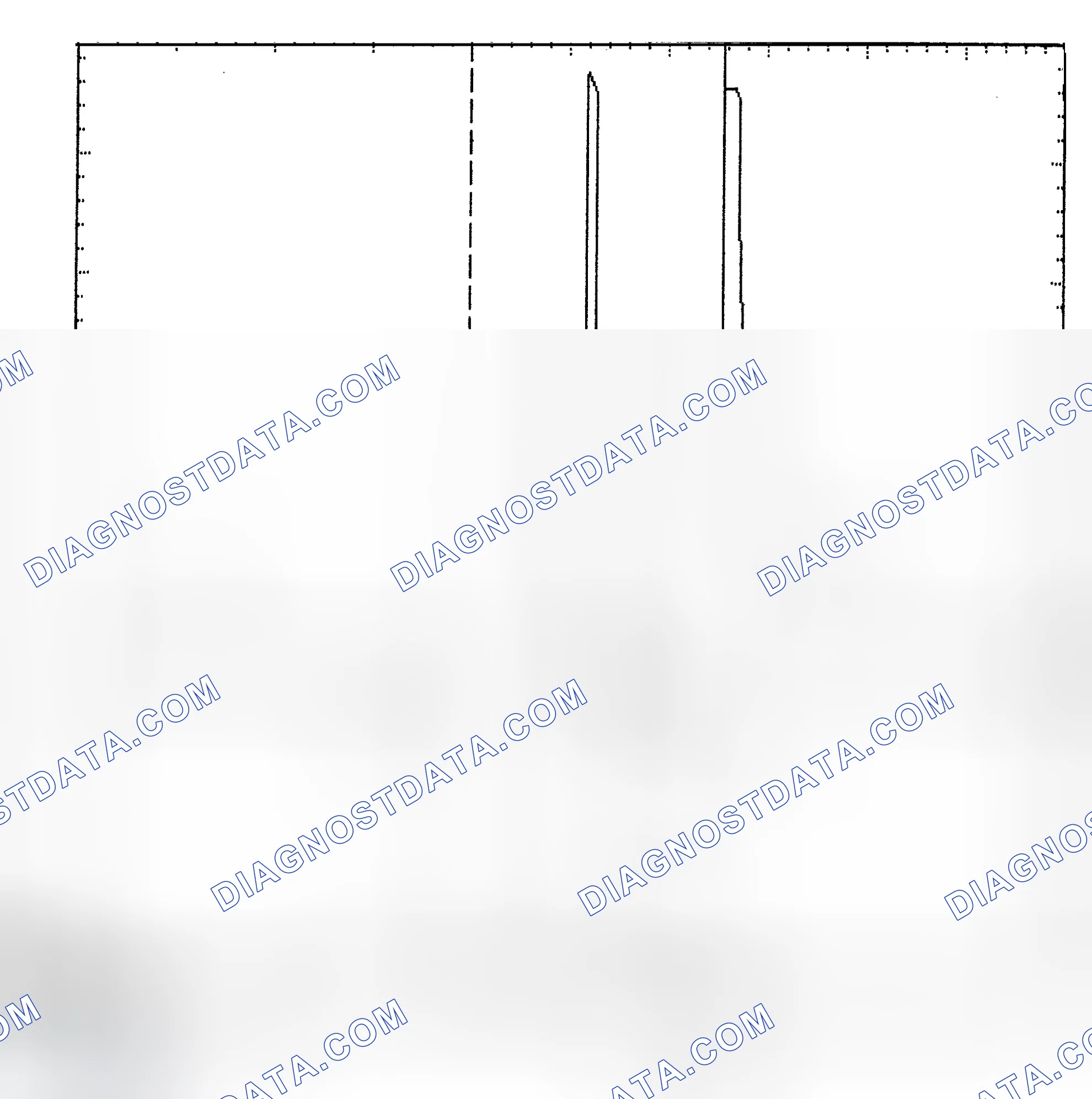 Scheme 6: Identifying Current Controlled Type Injector Pattern