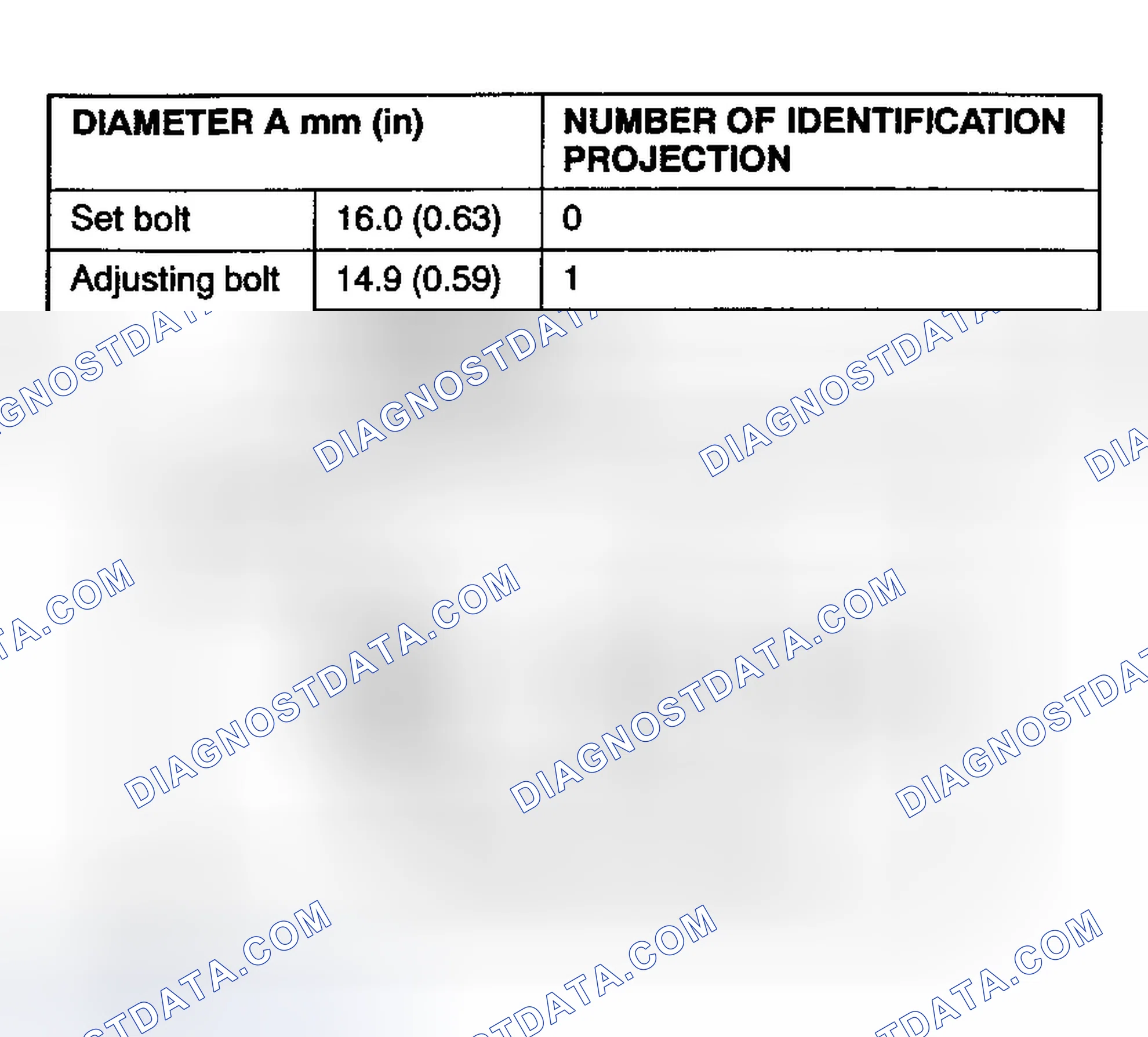 Scheme 7