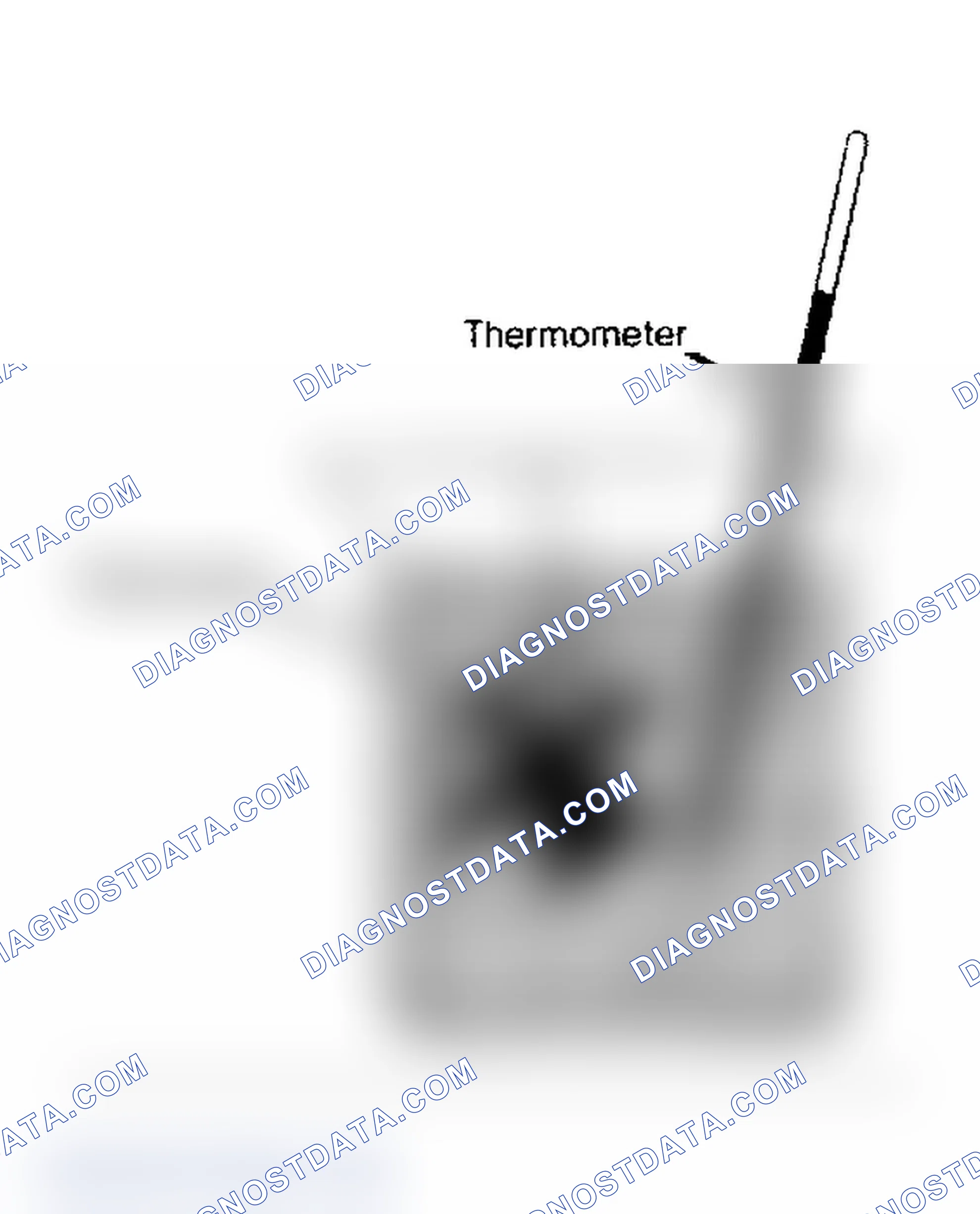 Scheme 1: Testing Thermostat
