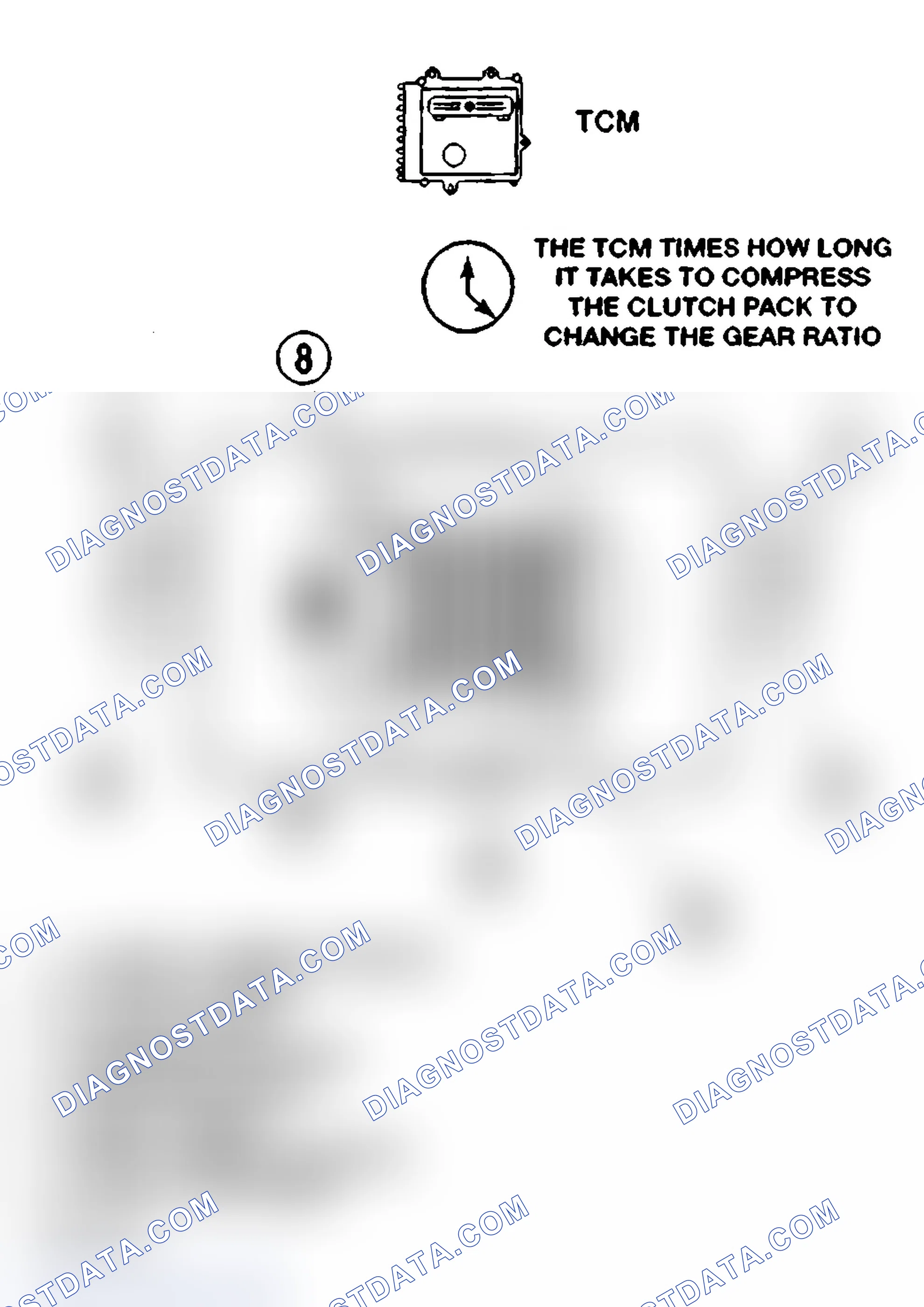 Scheme 11: CLUTCH VOLUME INDEXES (CVI)
