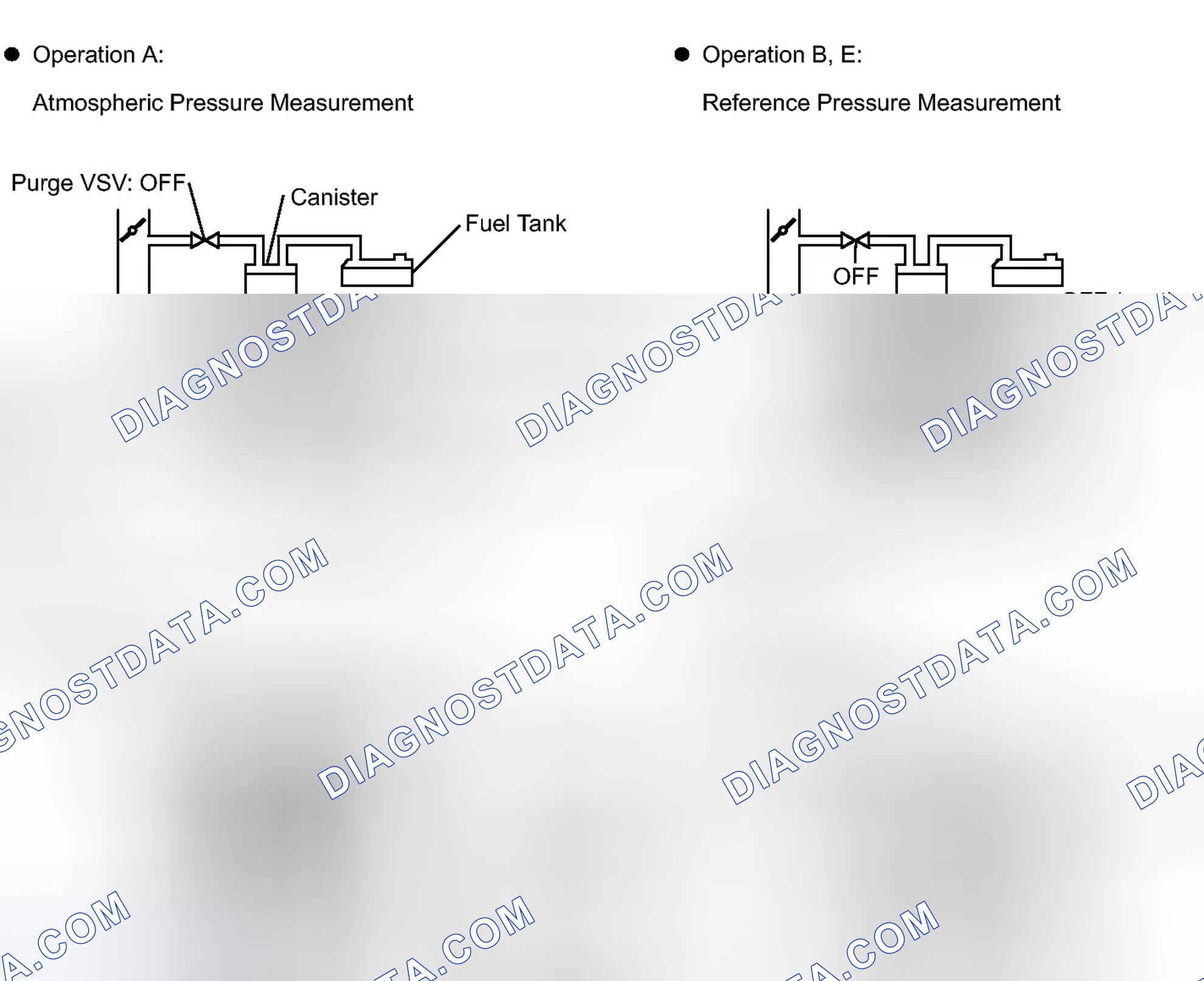 Scheme 351