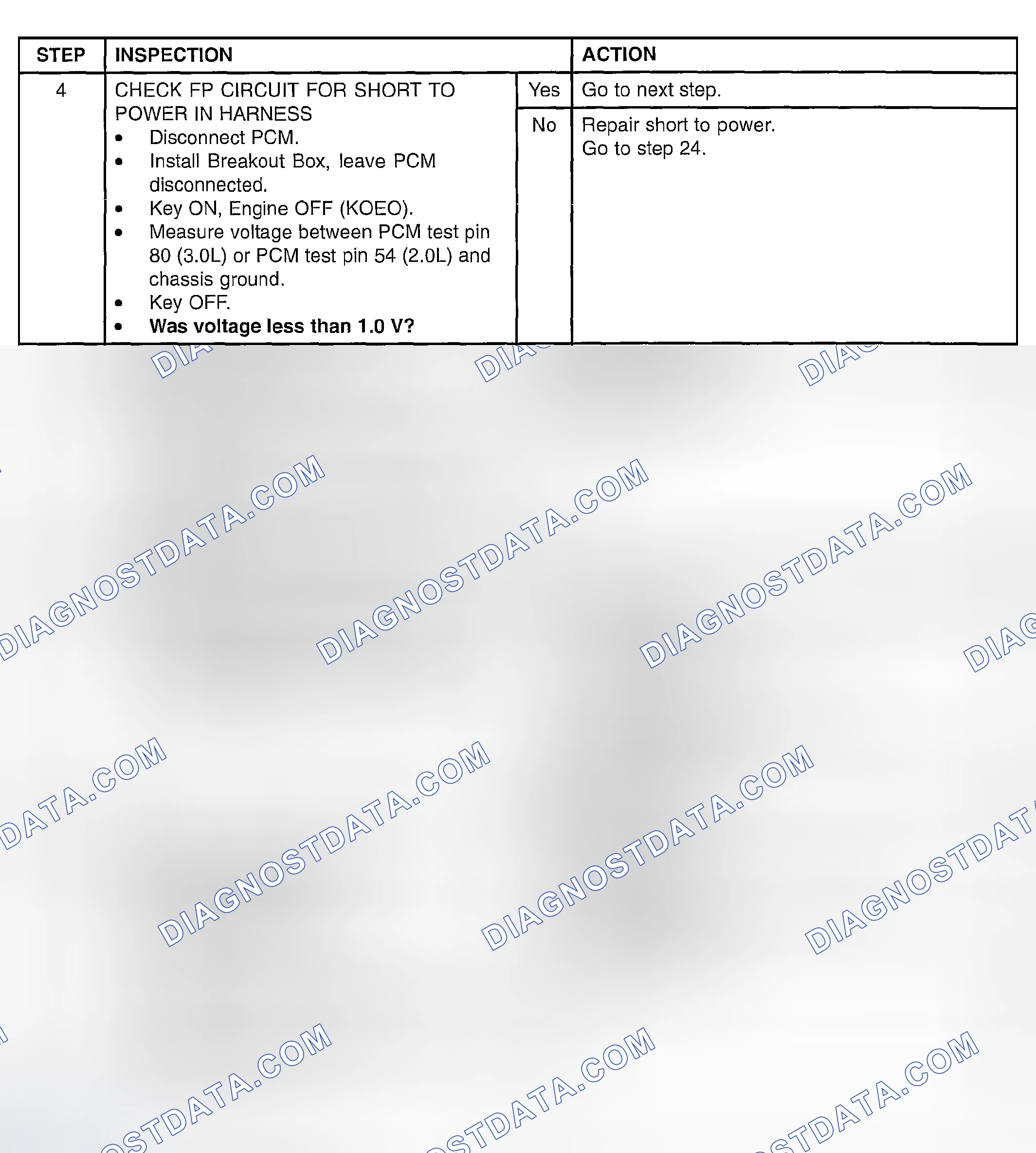 Scheme 231