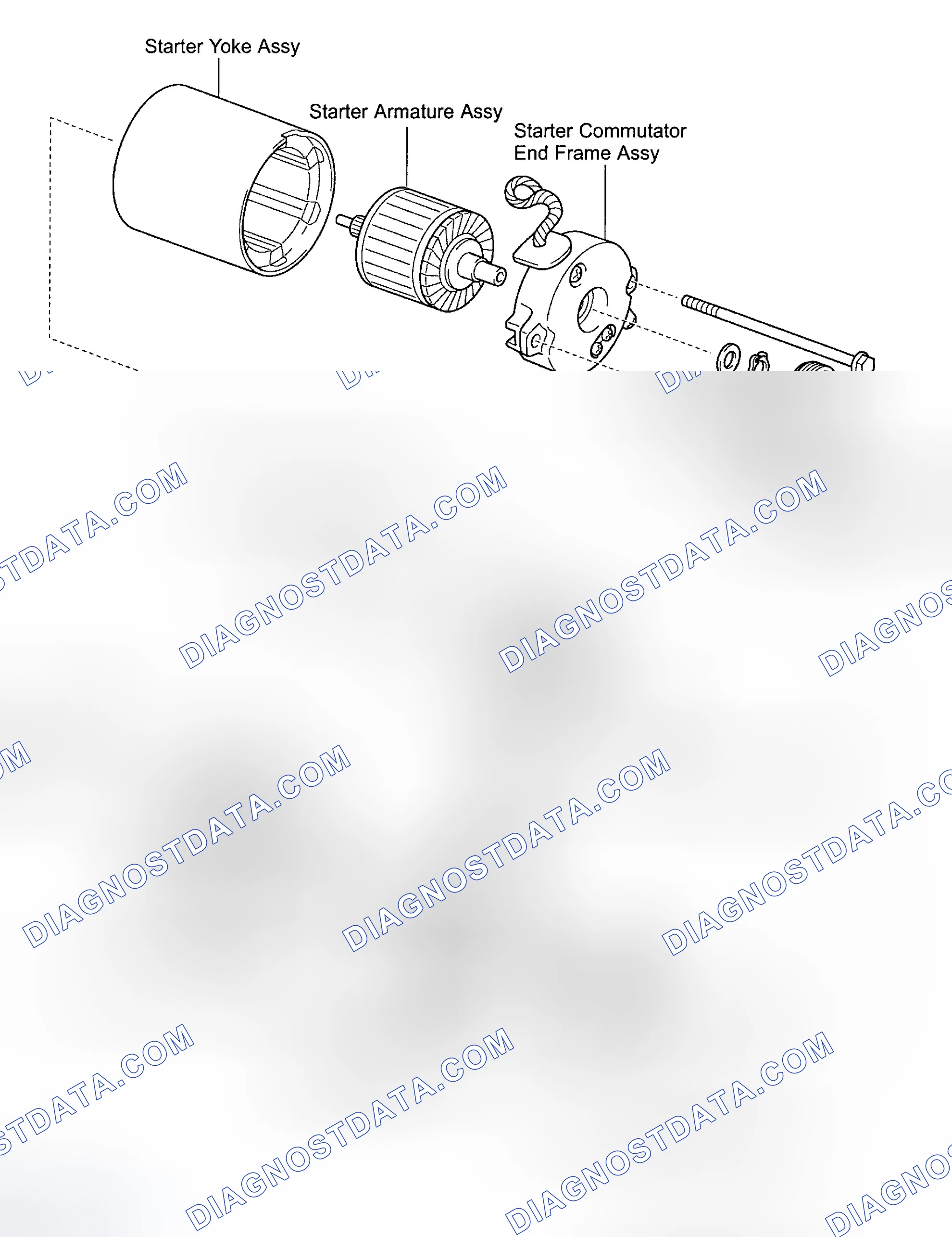 Scheme 12: OVERHAUL