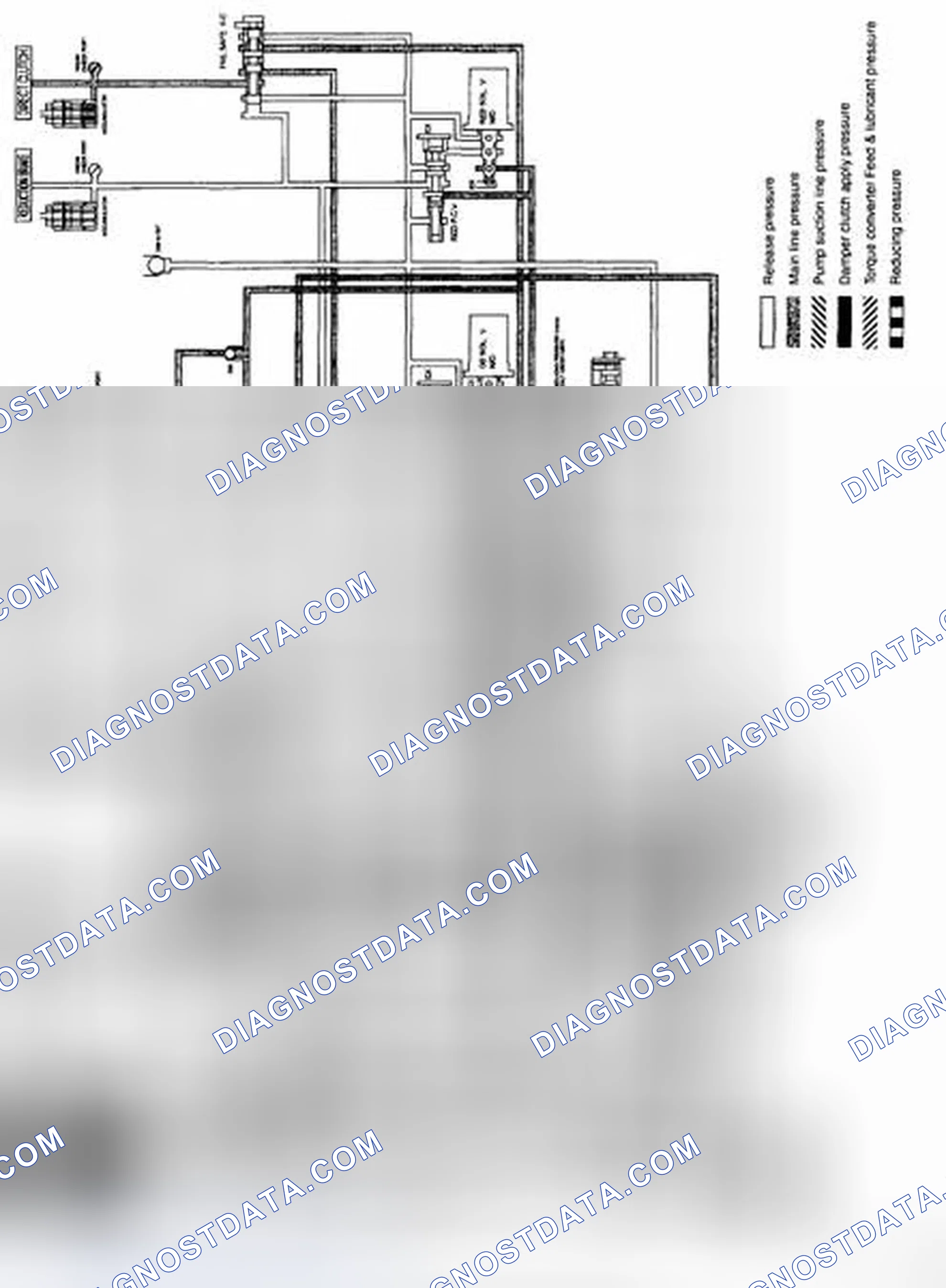 Scheme 122: D (5 RANGE)