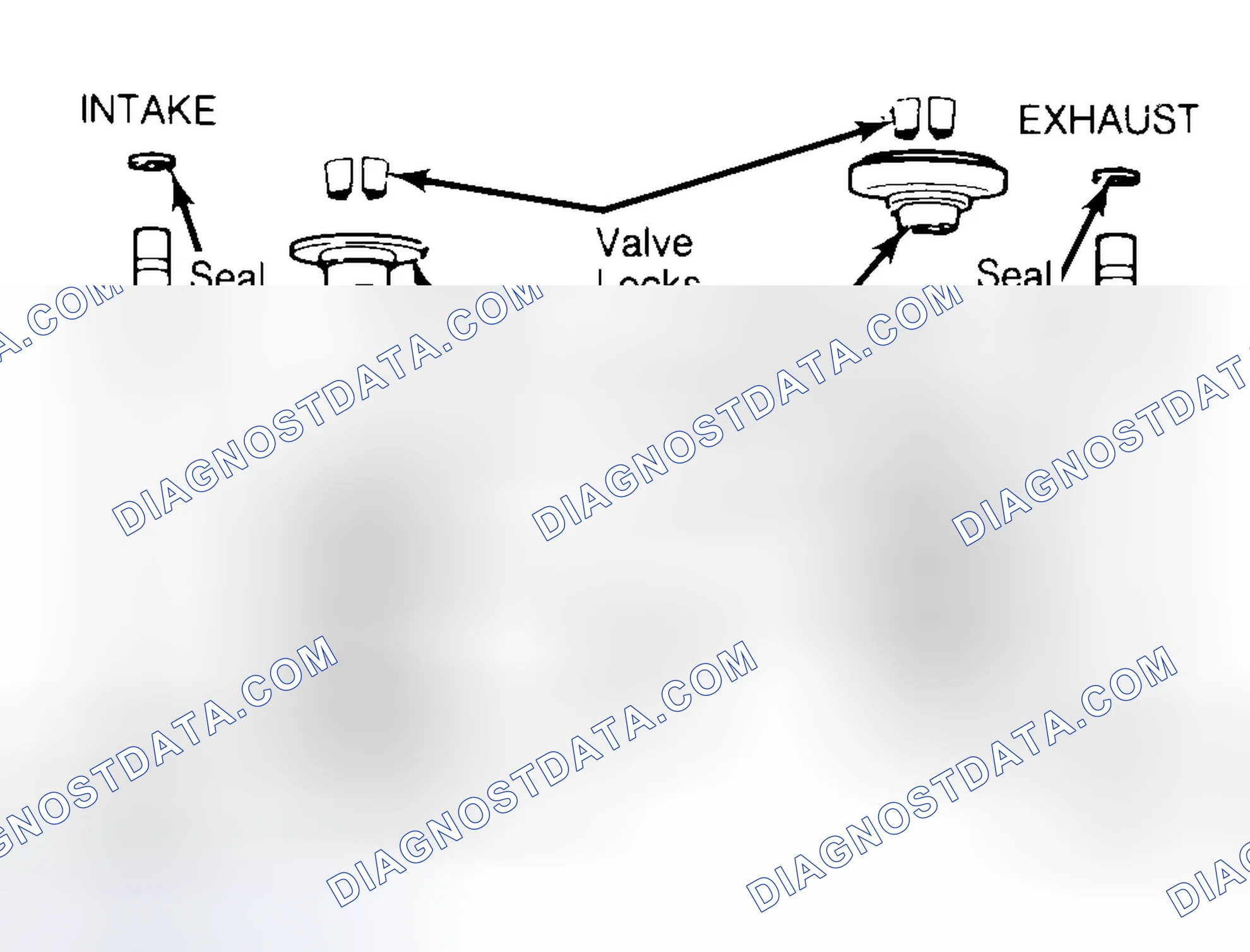 Scheme 11: Exploded View of Valve Assemblies