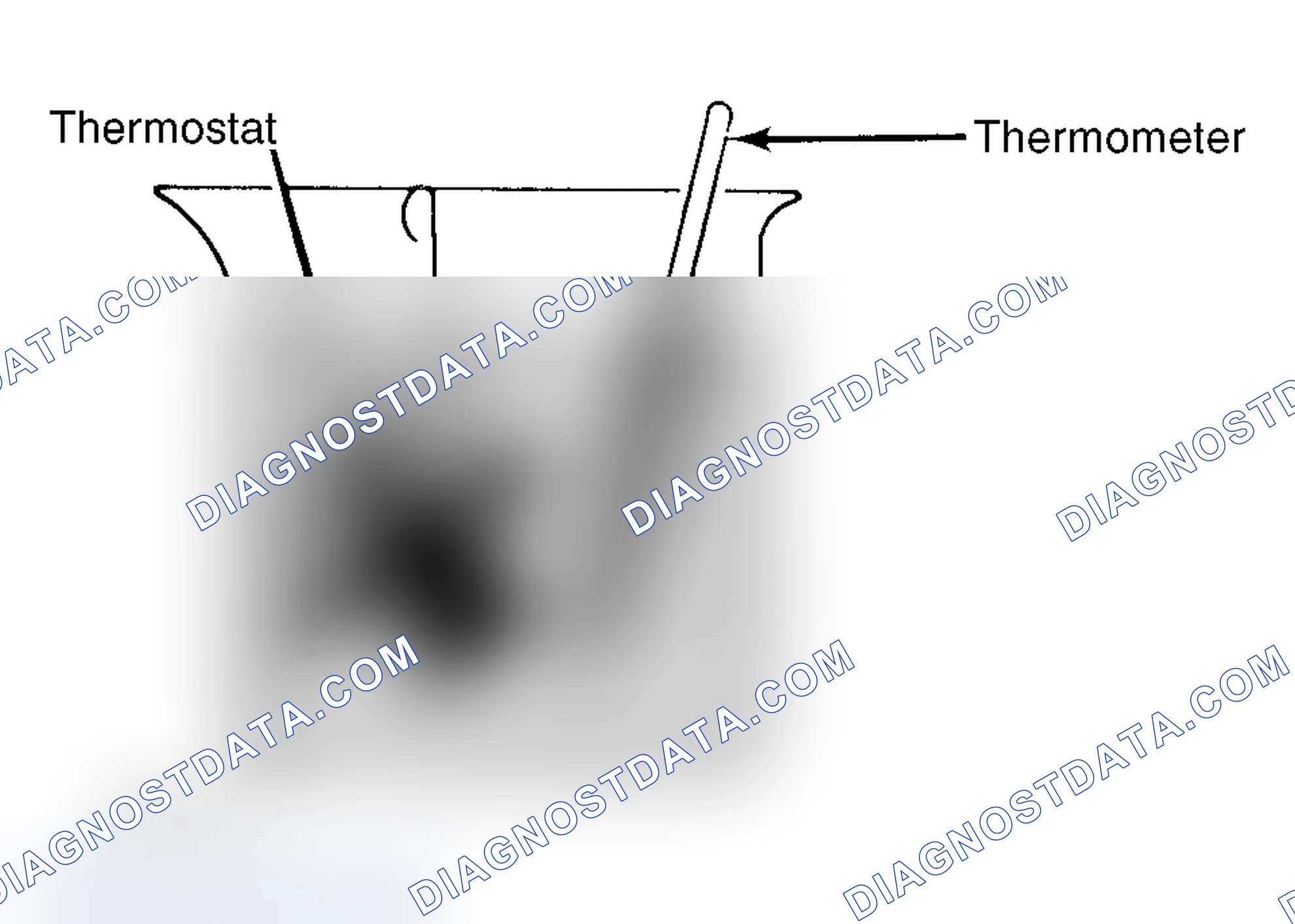 Scheme 1: Testing Thermostat in Coolant/Water Solution