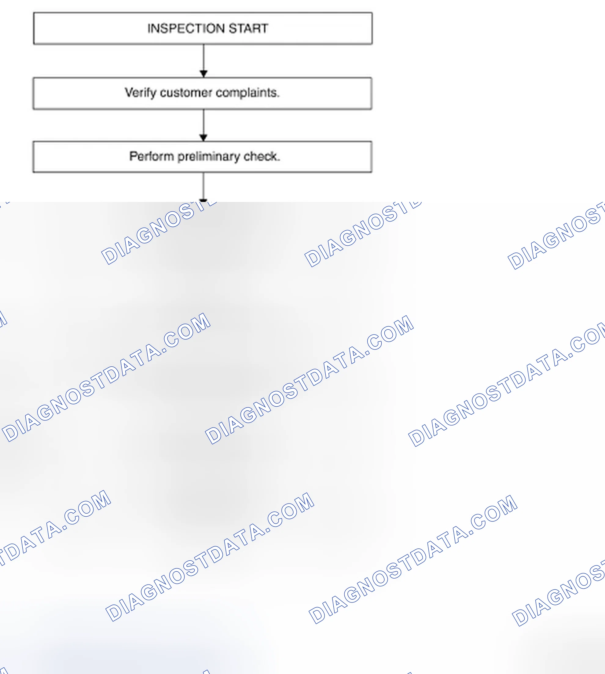 Scheme 25: WORK FLOW