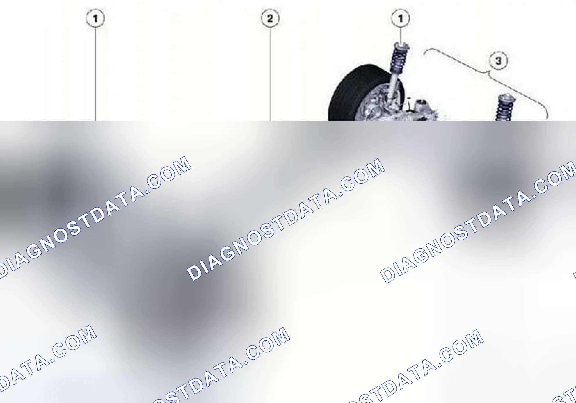 Scheme 1: 1.1. Driving dynamics and comfort