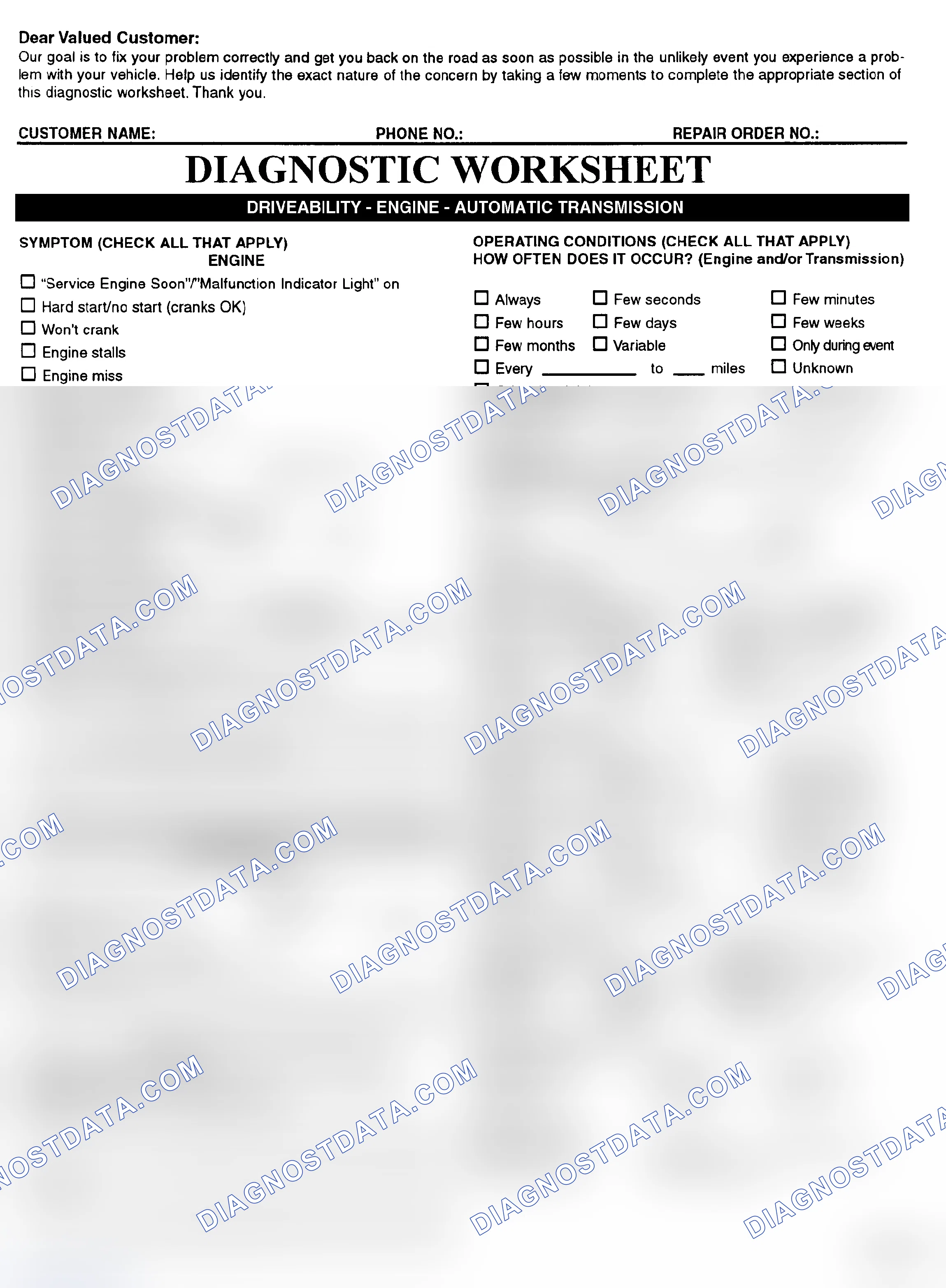 Scheme 2: Symptom Check List - Page 1