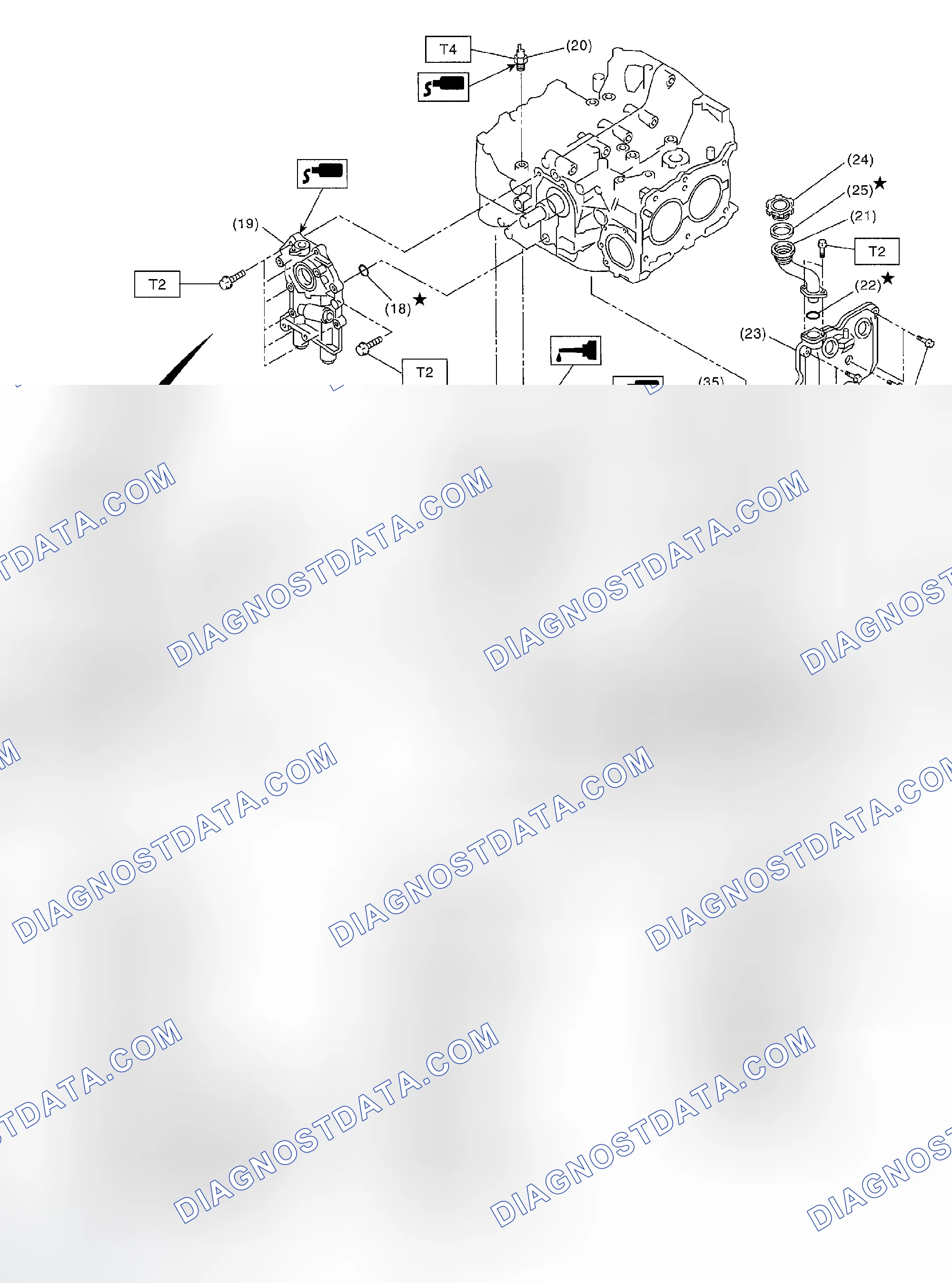 Scheme 9: COMPONENT