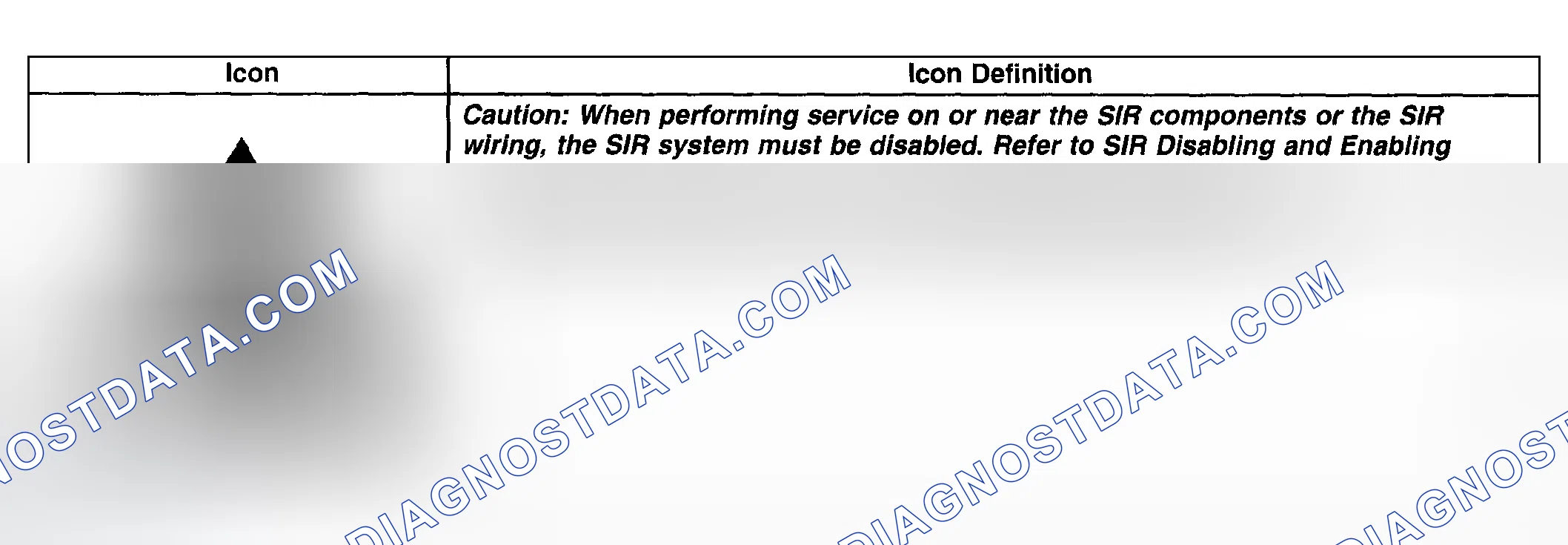 Scheme 1: Data Link Communications Schematic Icons