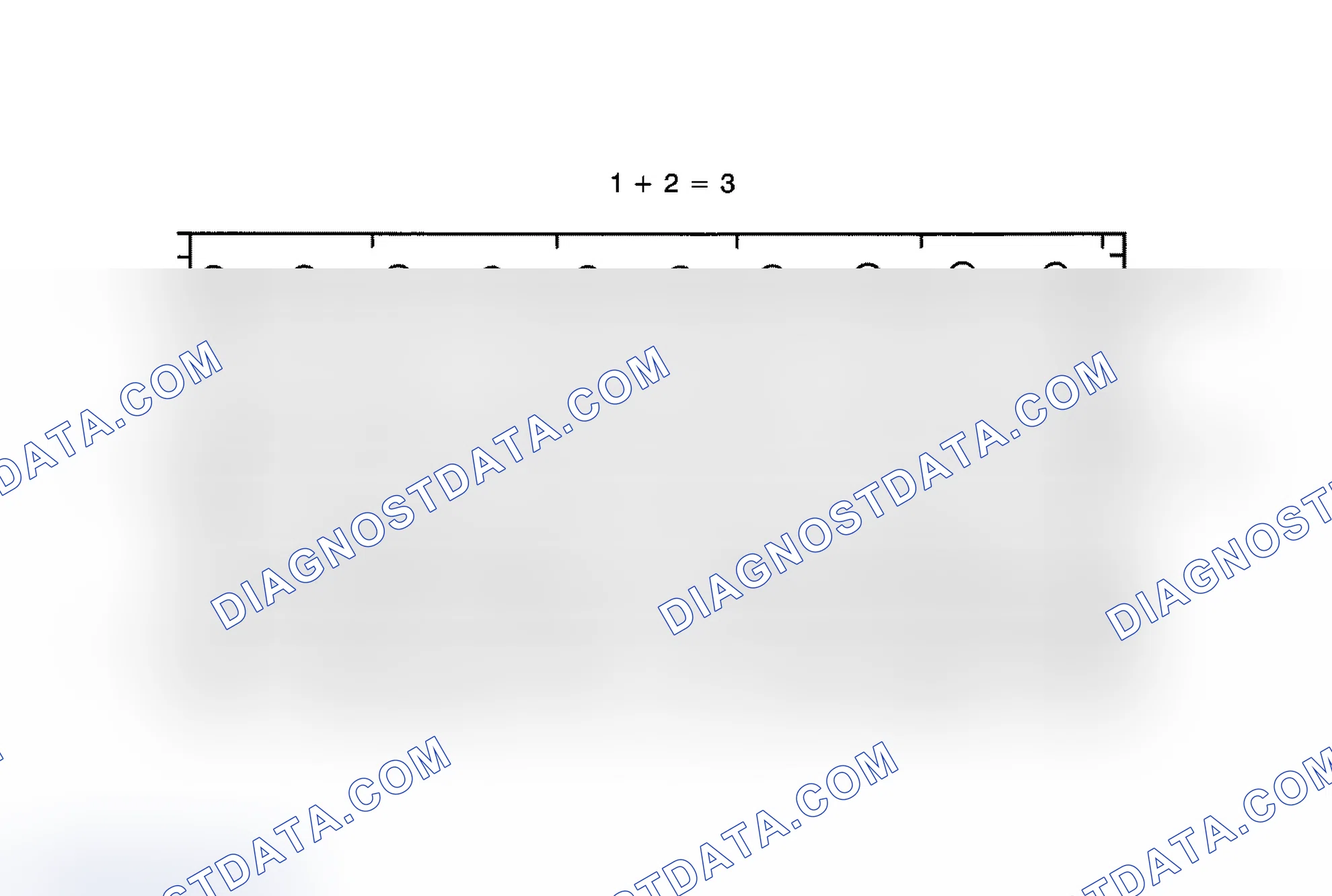 Scheme 23: Beating (Phasing)