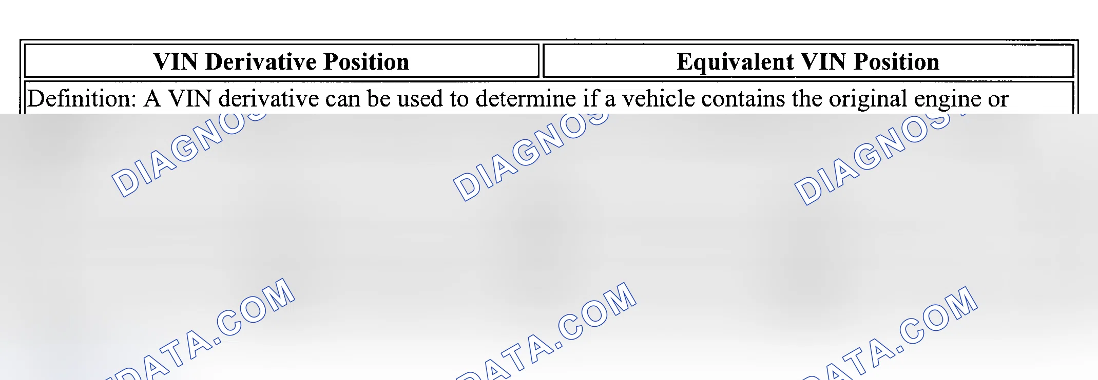 Scheme 18: VIN DERIVATIVE
