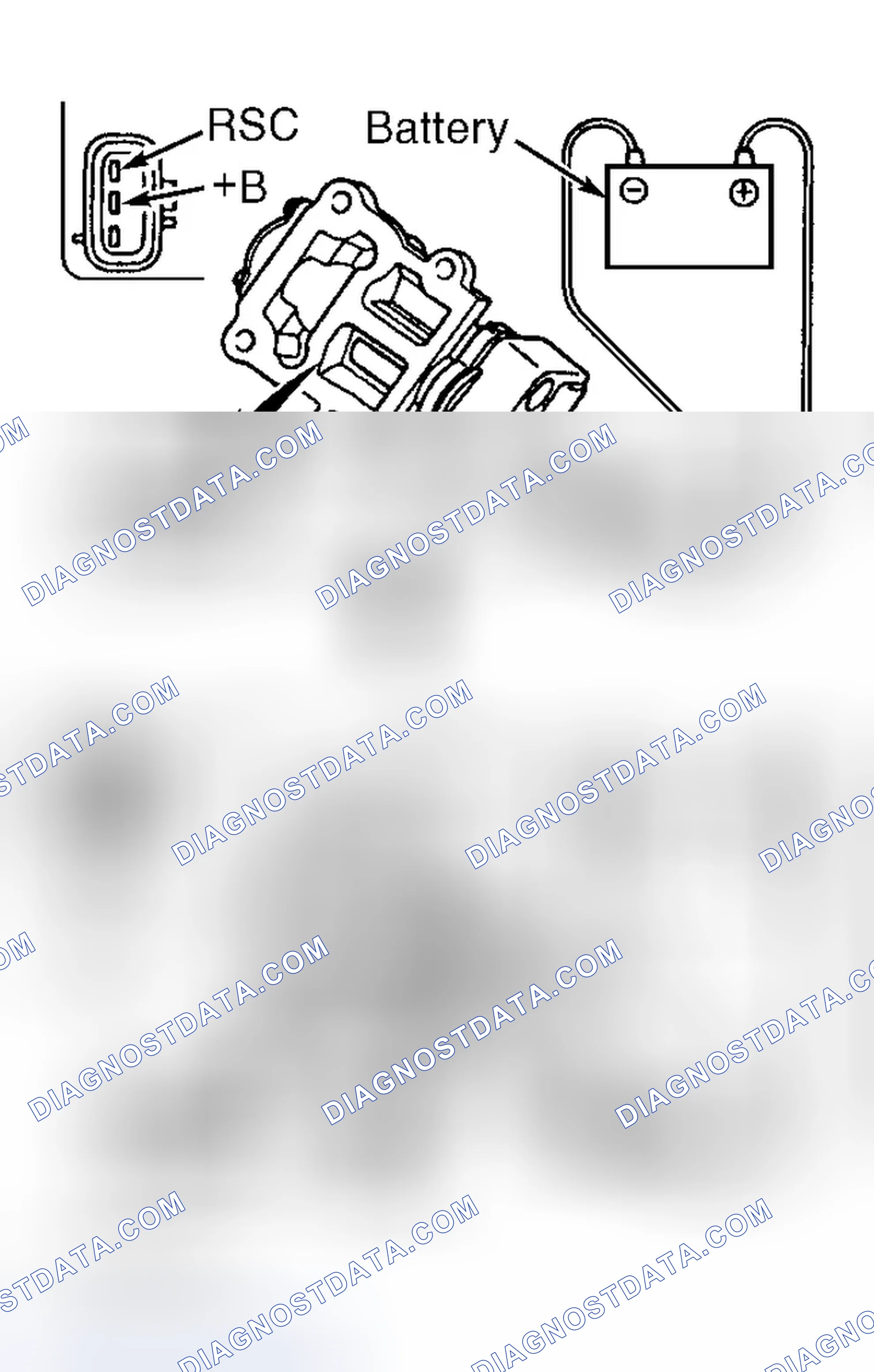 Scheme 171