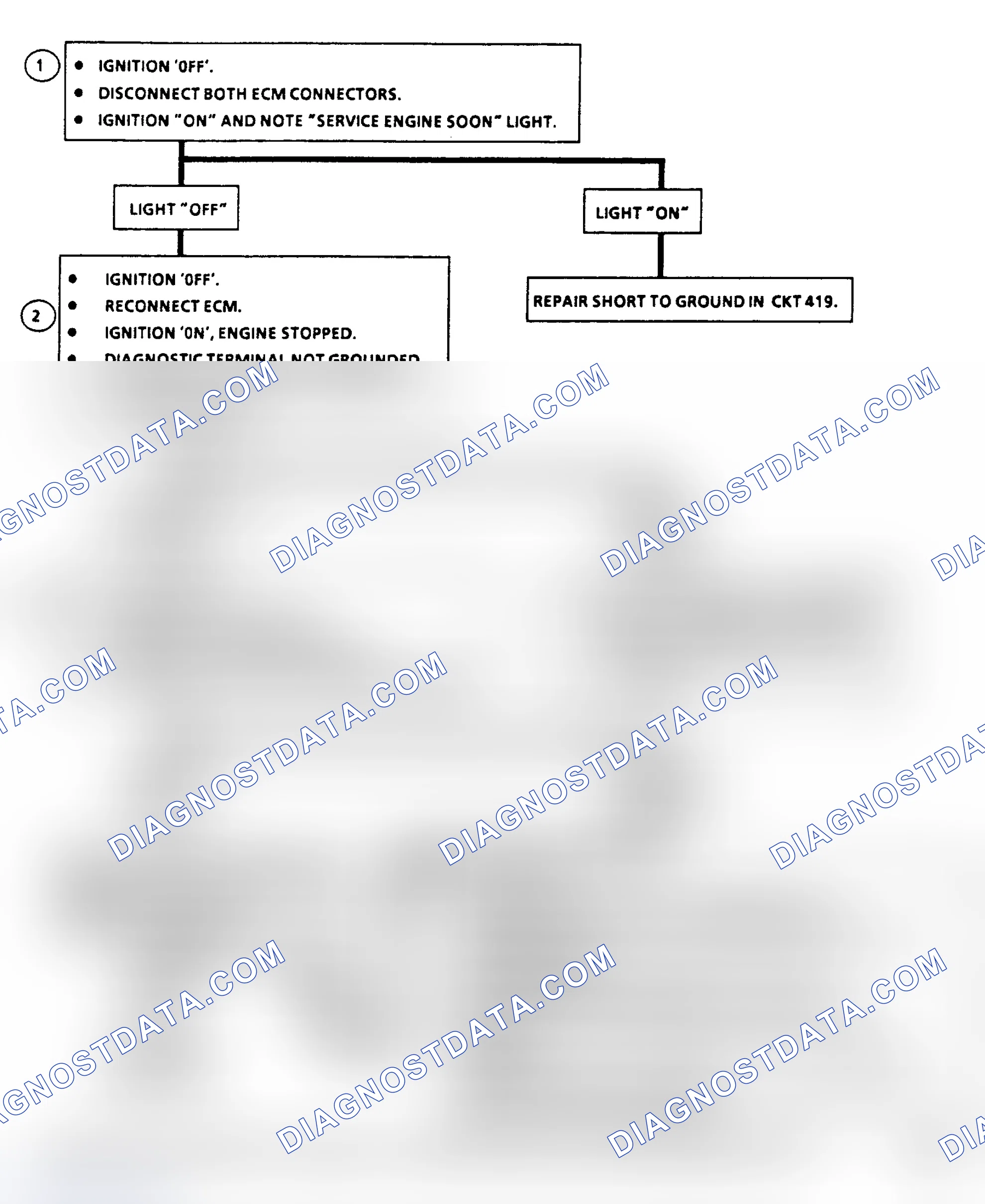 Scheme 448: Chart A2, Won't Flash Code 12 "SES" Light on Steady (2.8L)