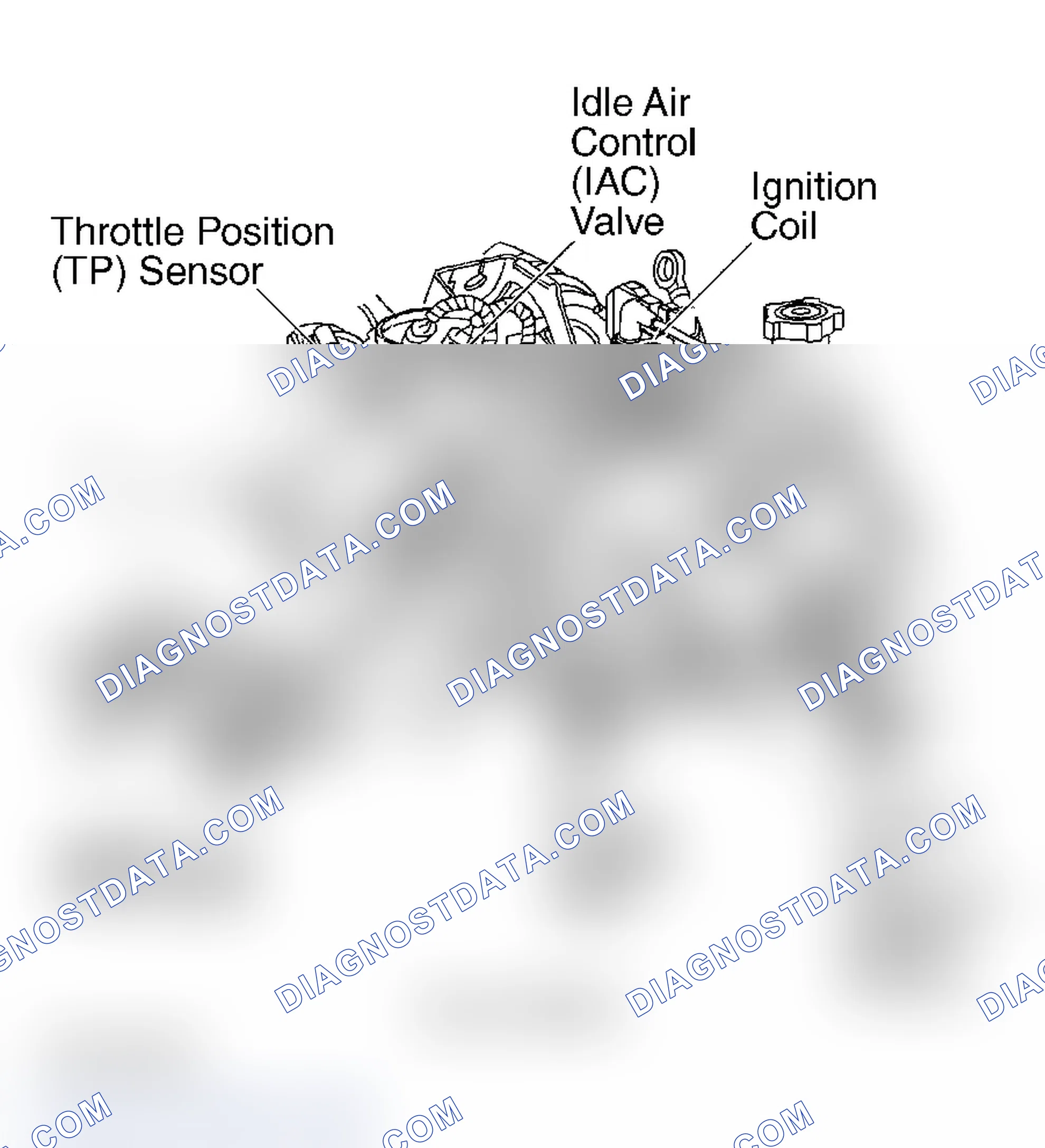 Scheme 36