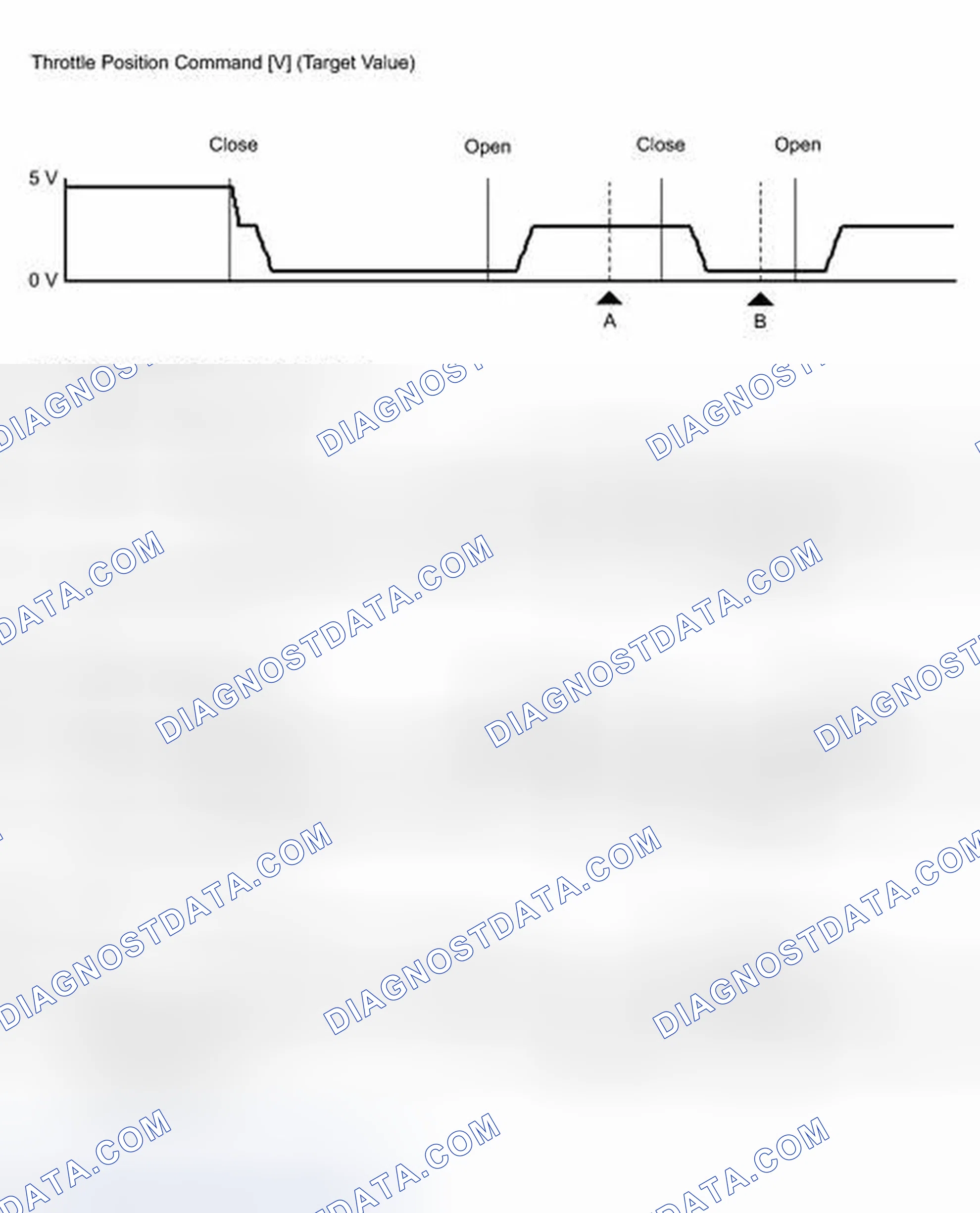 Scheme 38