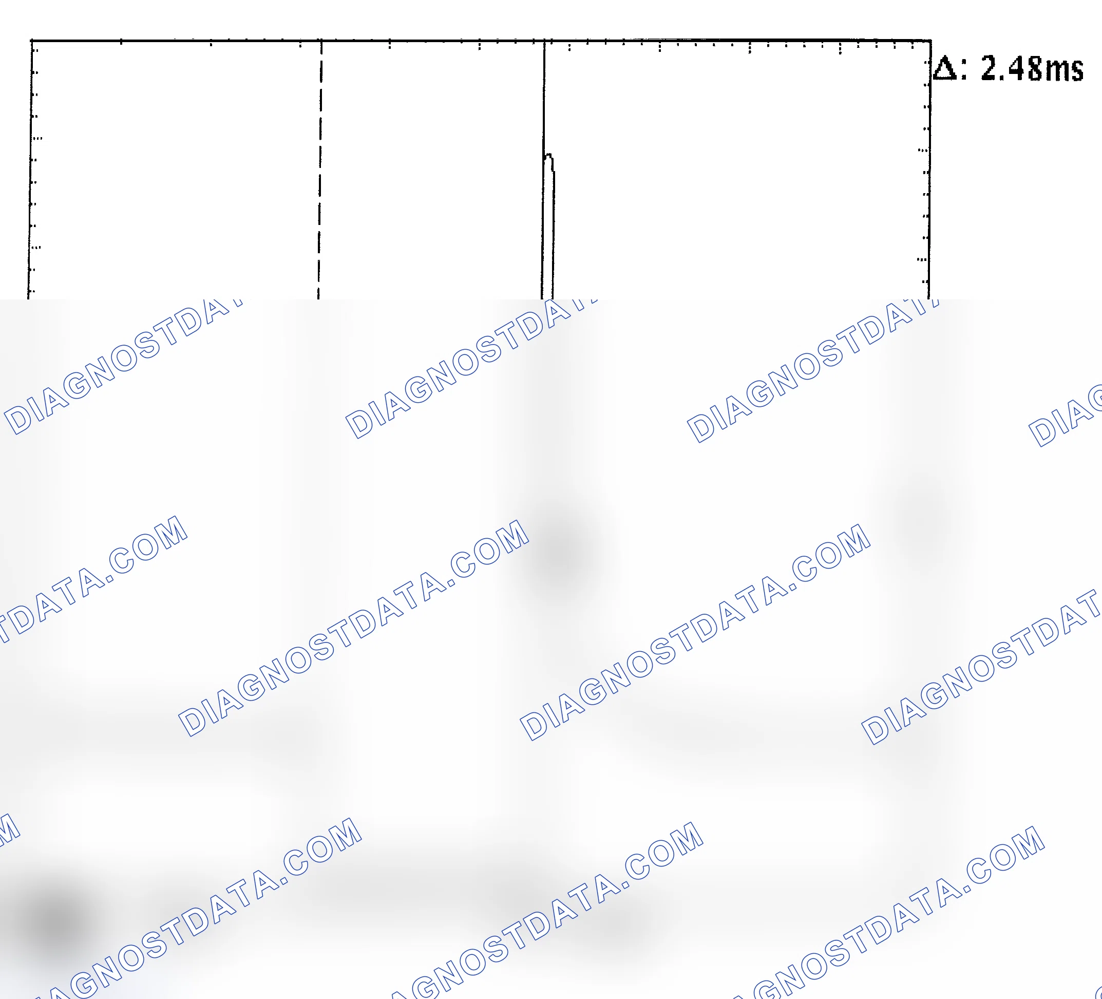 Scheme 24: Injector Bank - Known Good - Voltage Pattern