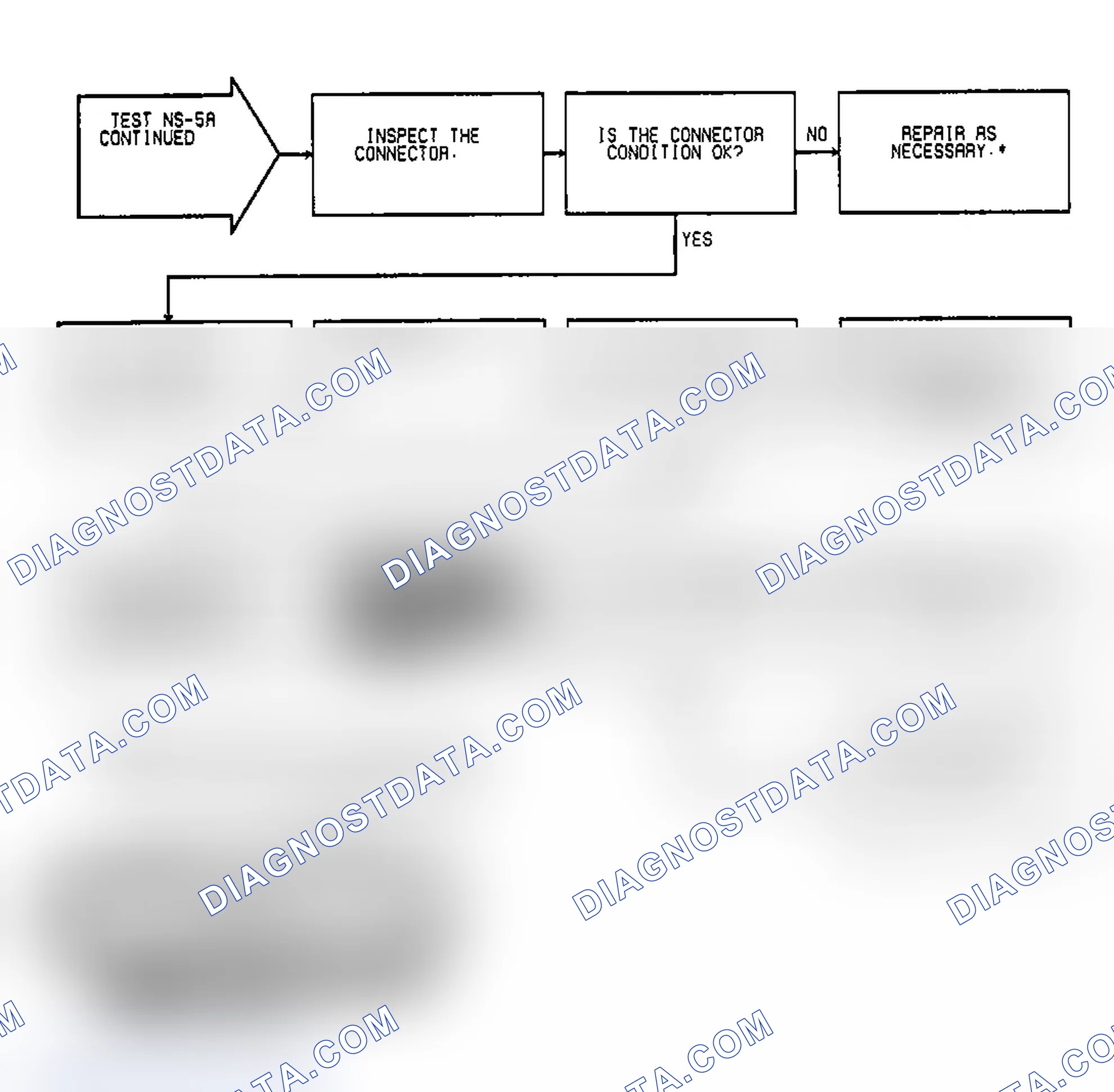 Scheme 555: Test NS-5A, (2 of 2) Defective Coil or Control Circuitry