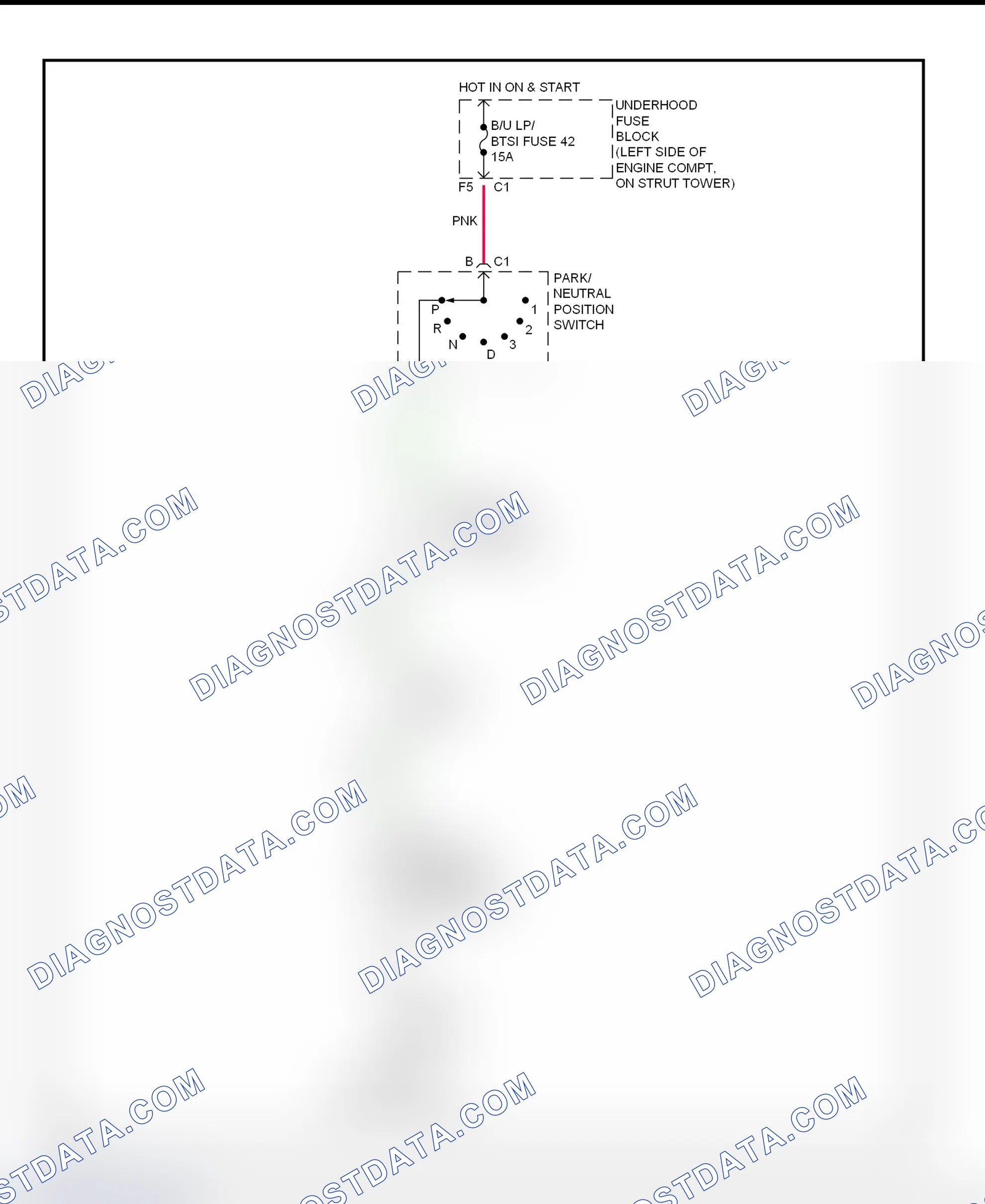Scheme 145: Shift Interlock System Wiring Diagram (Alero & Grand Am - 2002)