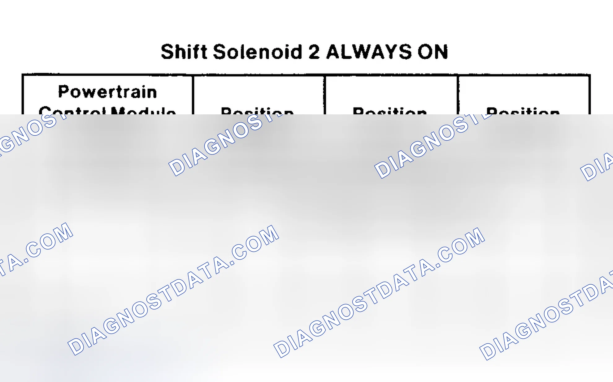 Scheme 50