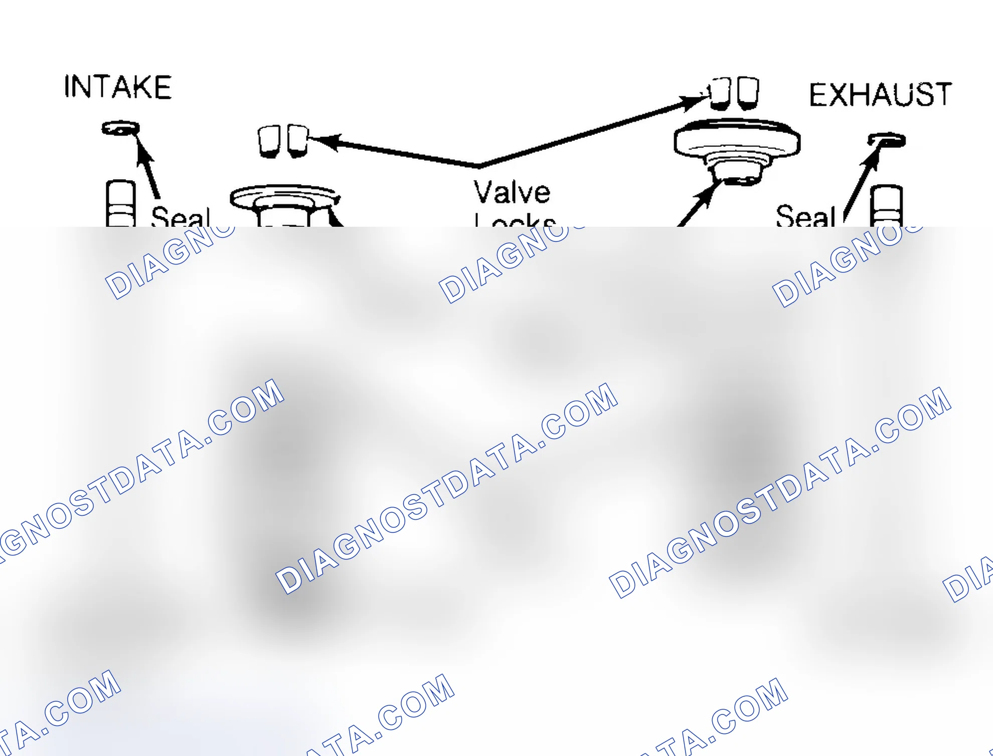 Scheme 4: Exploded View of Valve Assemblies