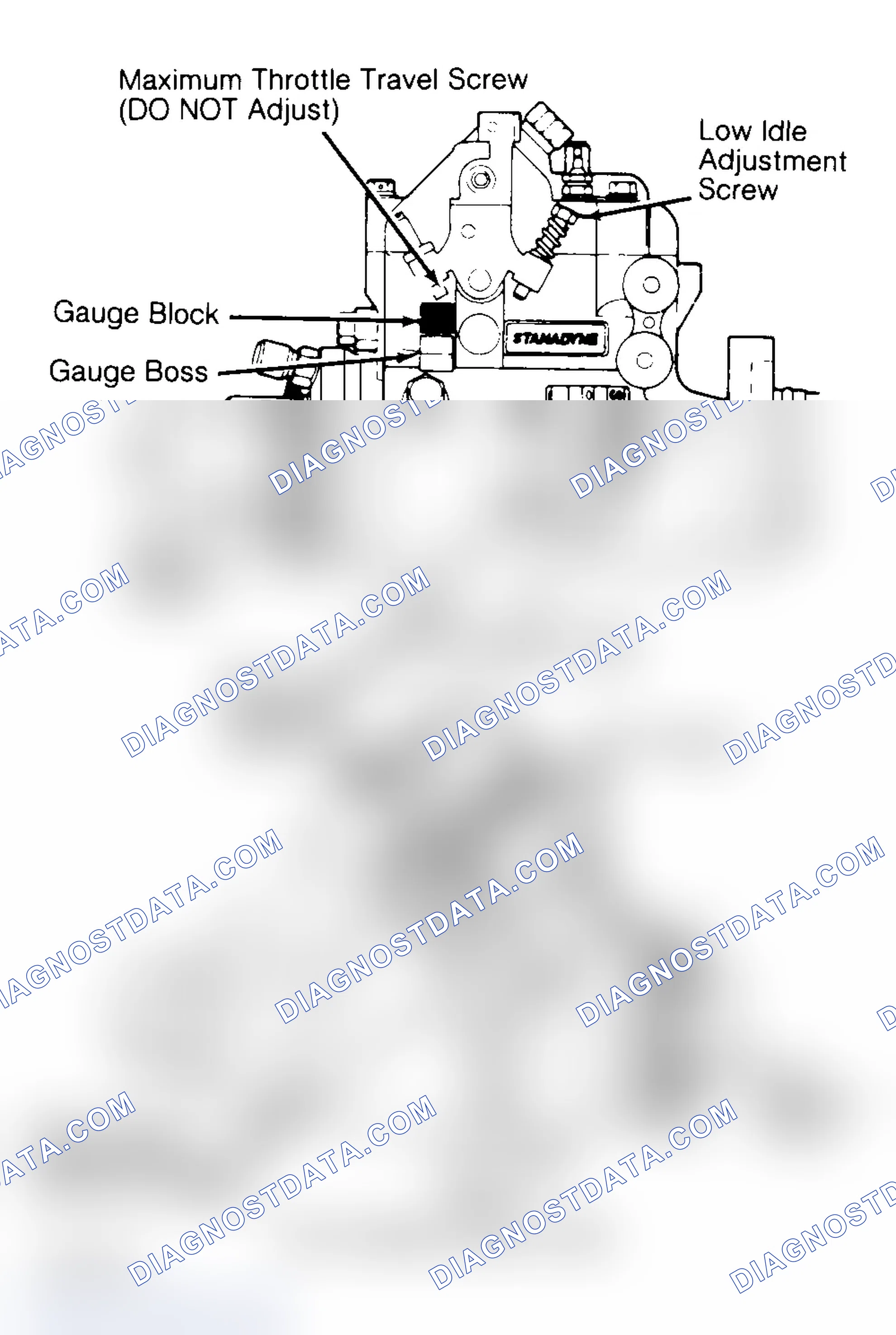 Scheme 171