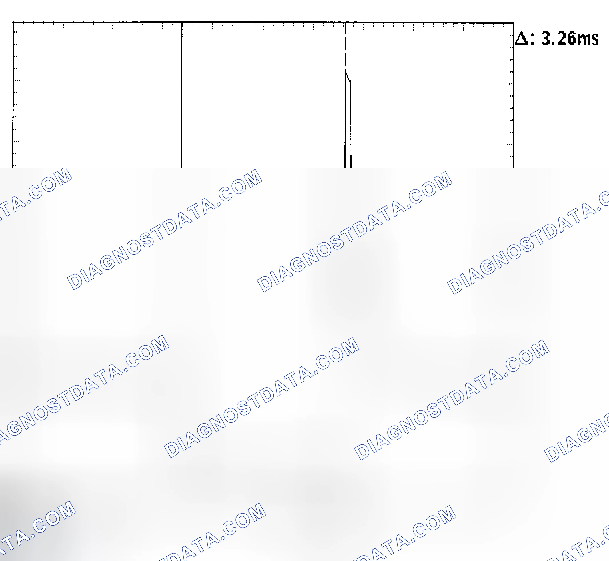 Scheme 22: Injector Bank - Known Good - Voltage Pattern