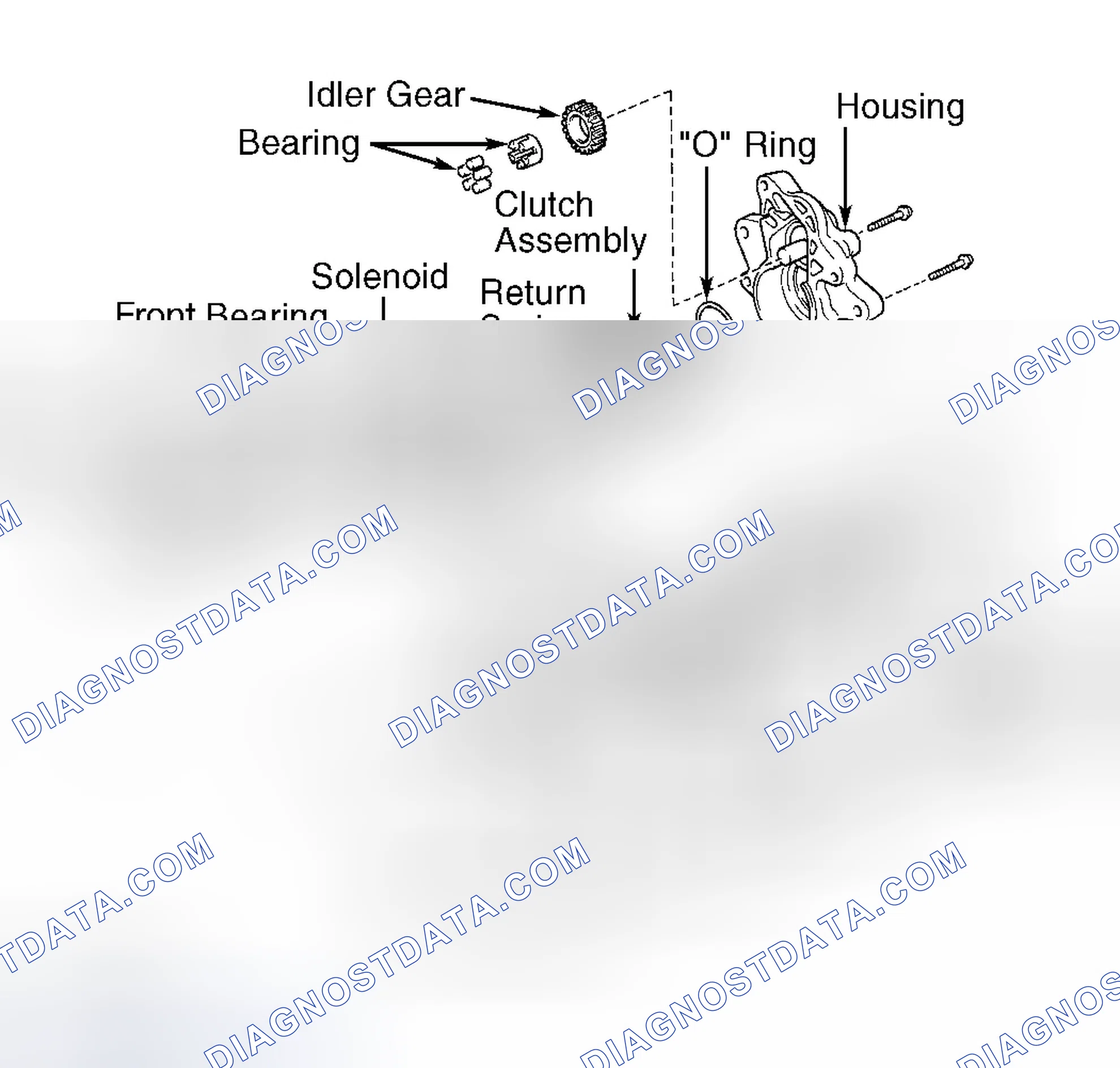 Scheme 7: EXPLODED VIEW OF STARTER MOTOR (GS400, LS400 & SC400)