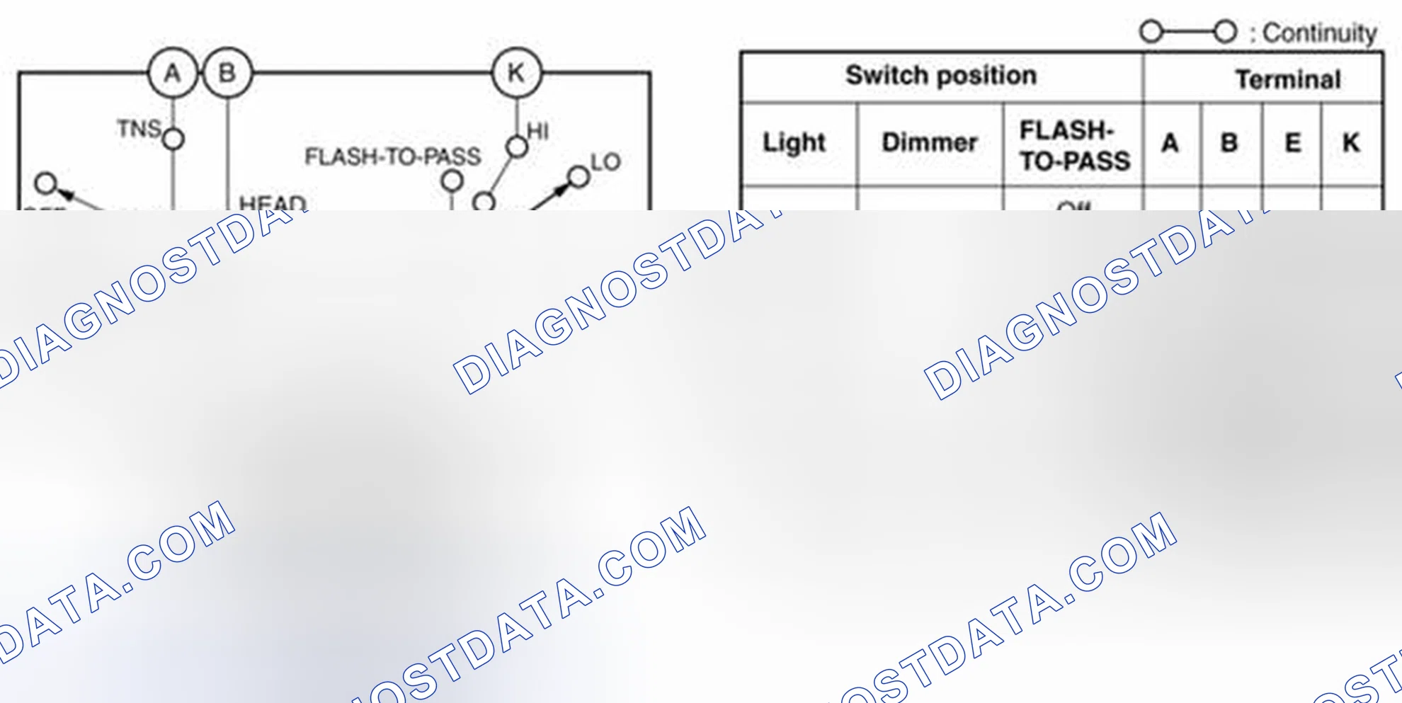 Scheme 54: Vehicles Without Auto Light System