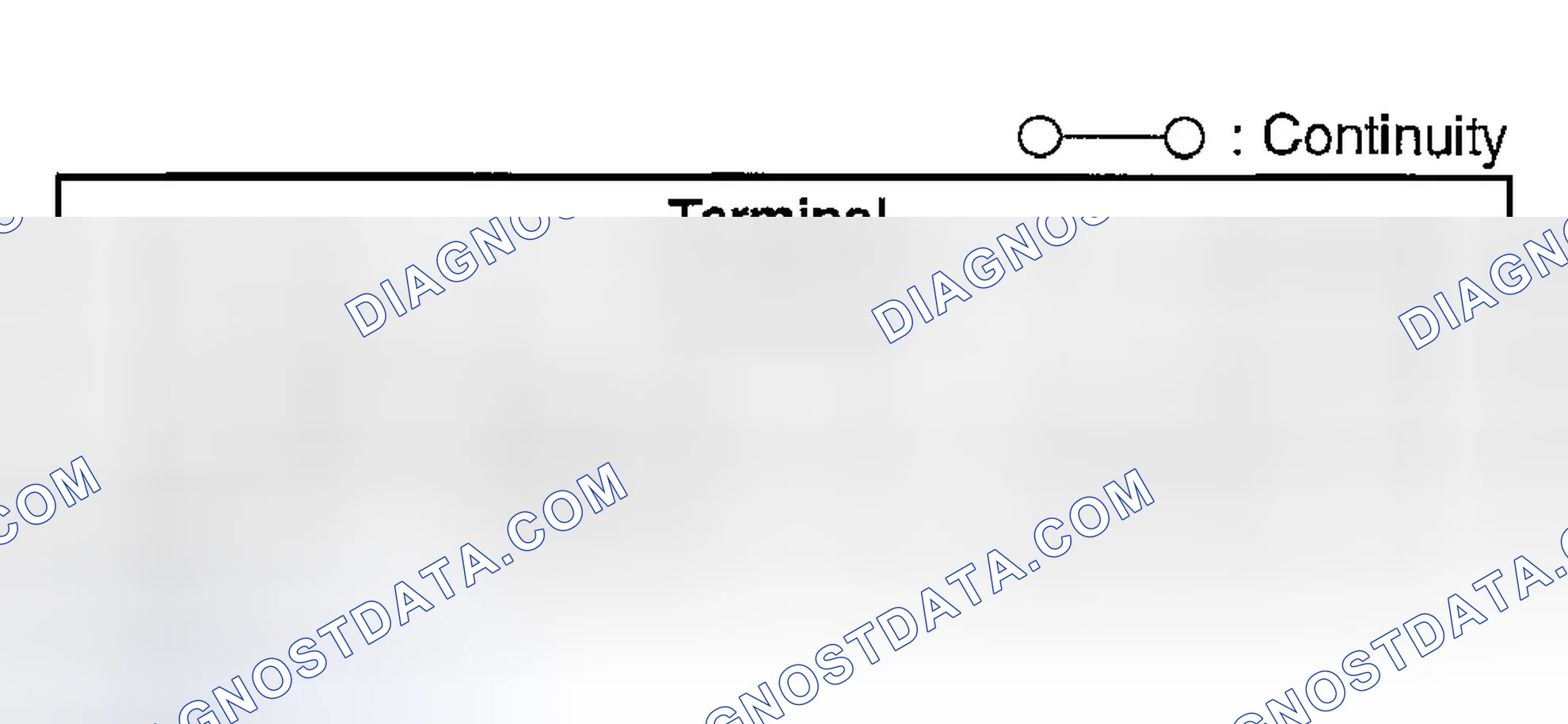 Scheme 266: SHIFT-LOCK RELAY INSPECTION