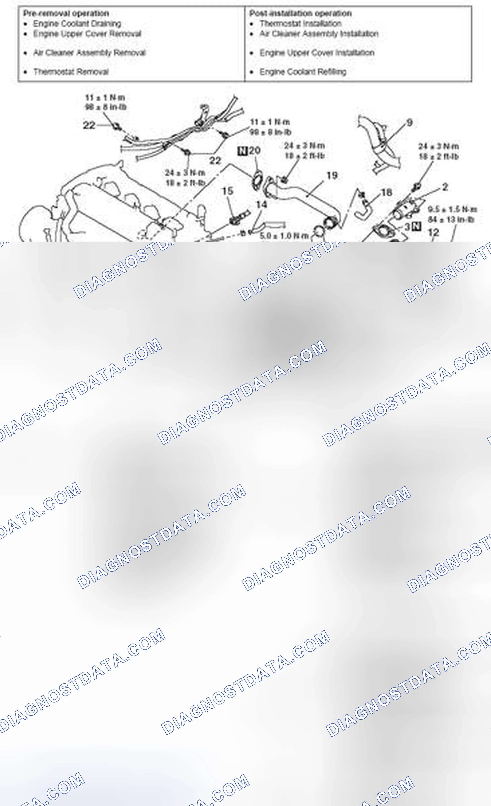 Scheme 33: REMOVAL AND INSTALLATION