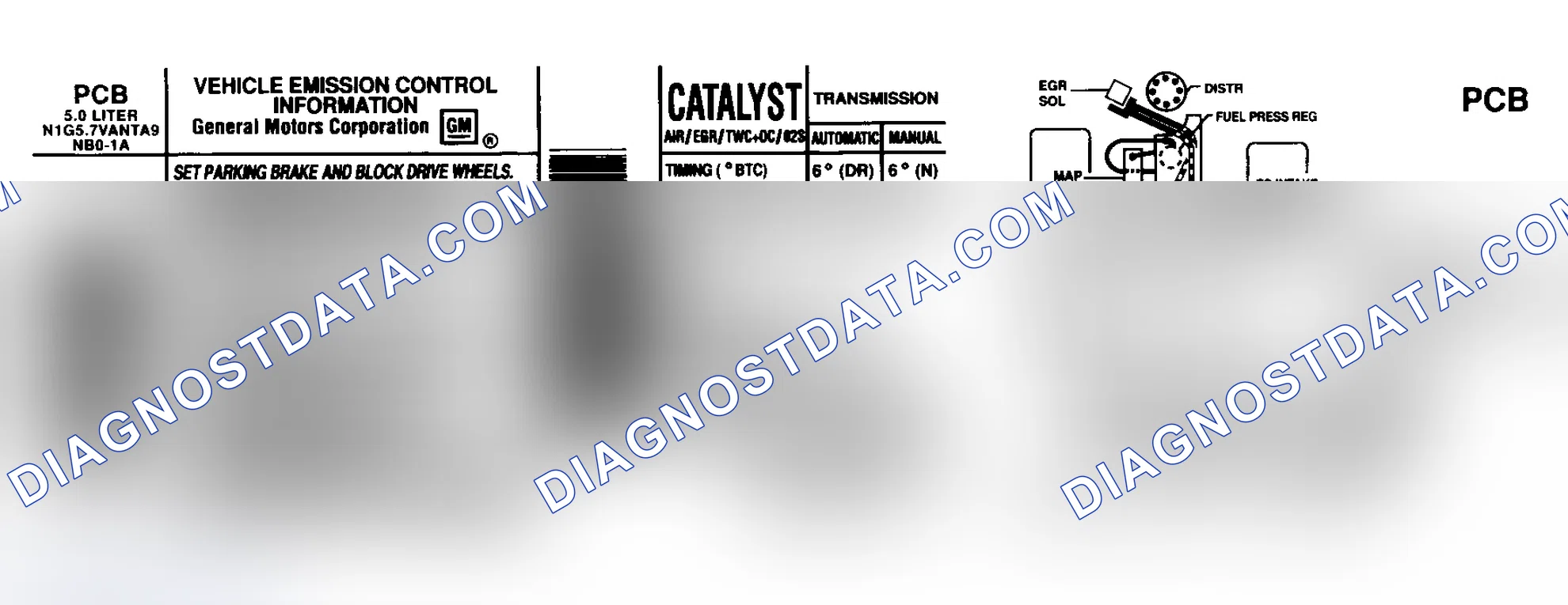 Scheme 32: EMISSION CONTROL LABELS