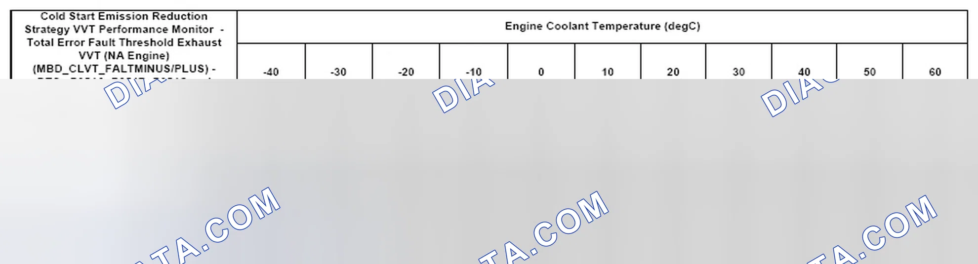 Scheme 119