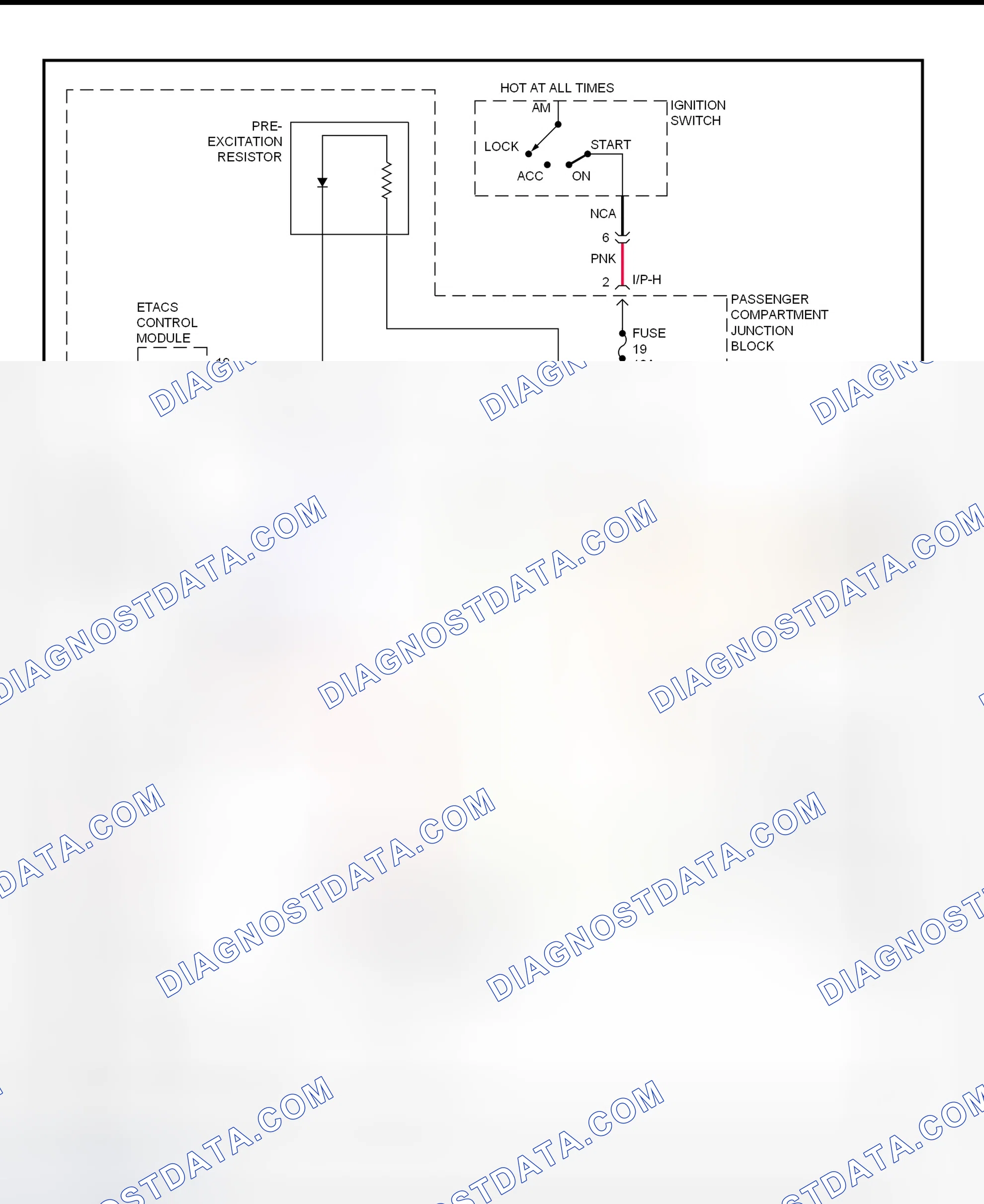 Scheme 3: Charging System Wiring Diagram (Santa Fe)