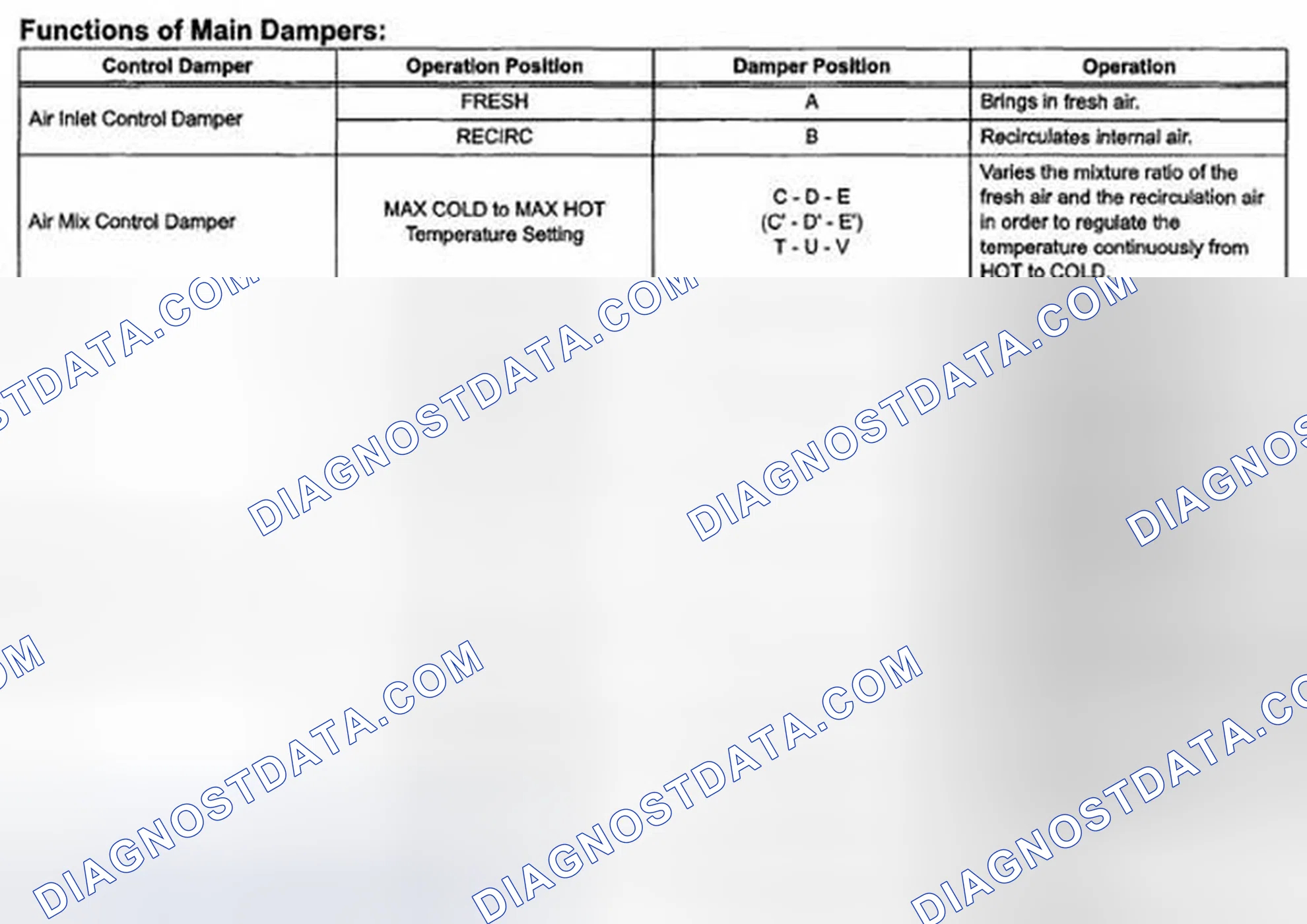 Scheme 246