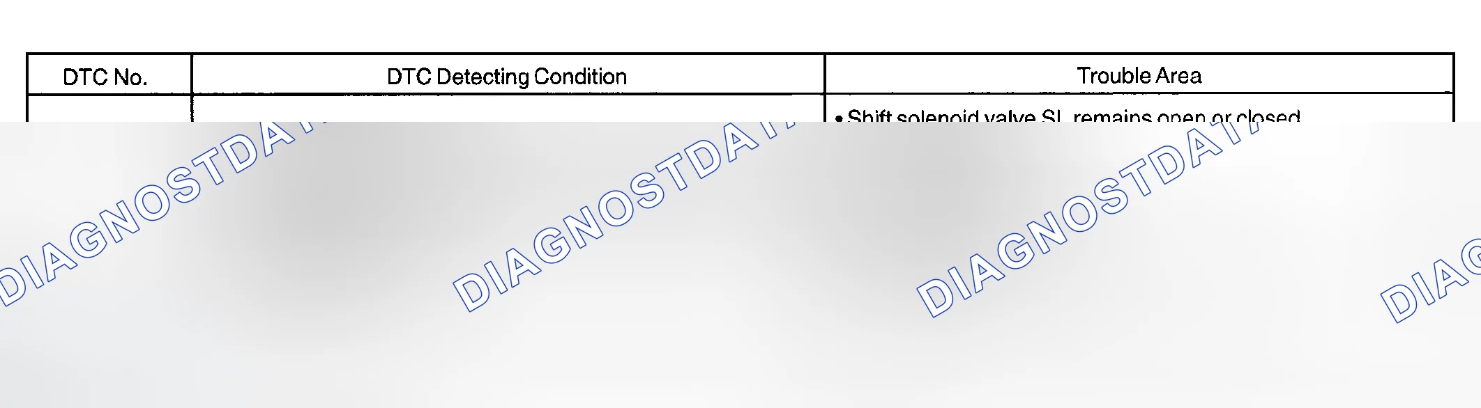Scheme 72: SYSTEM DESCRIPTION