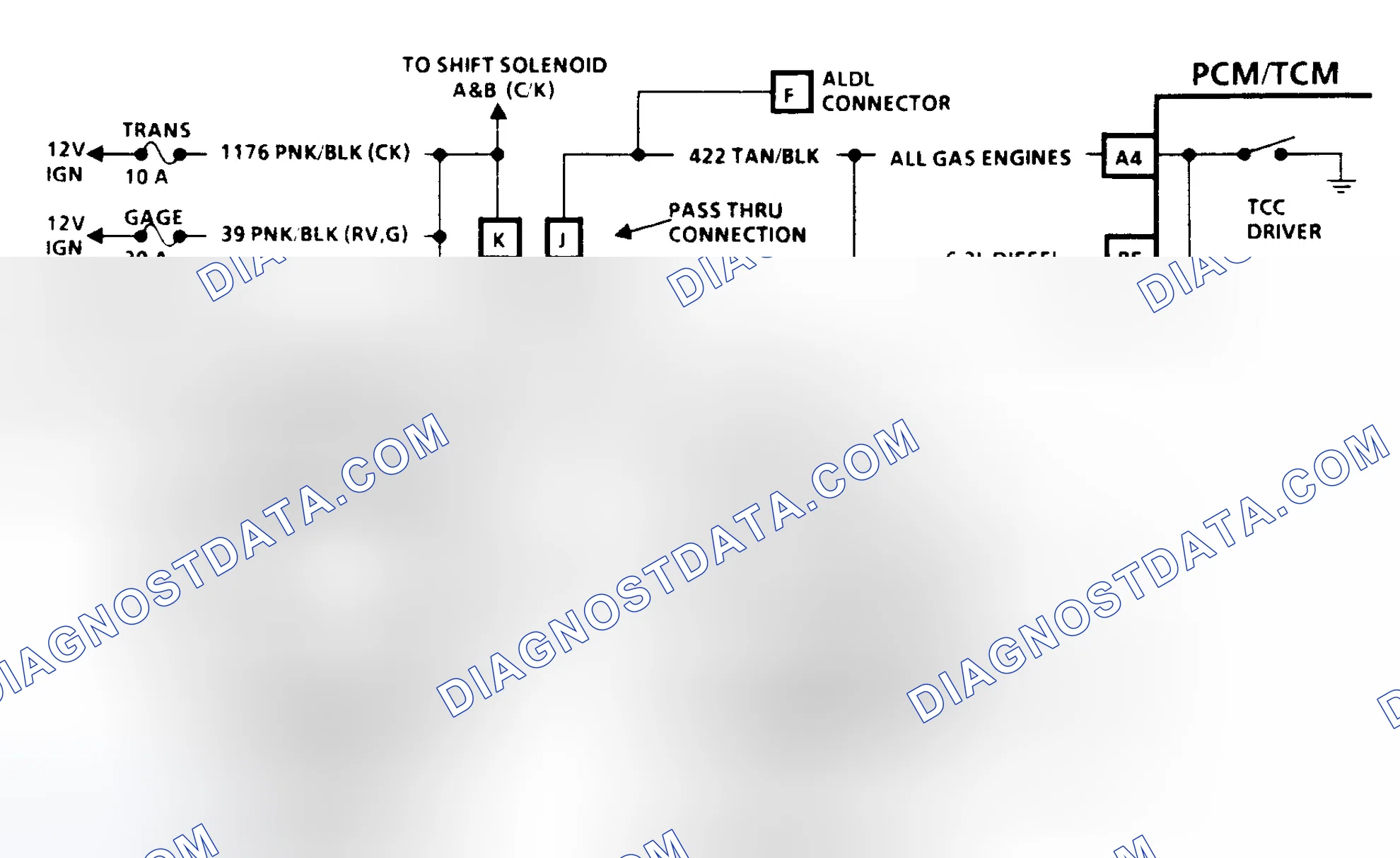 Scheme 174: Diagnostic Aids