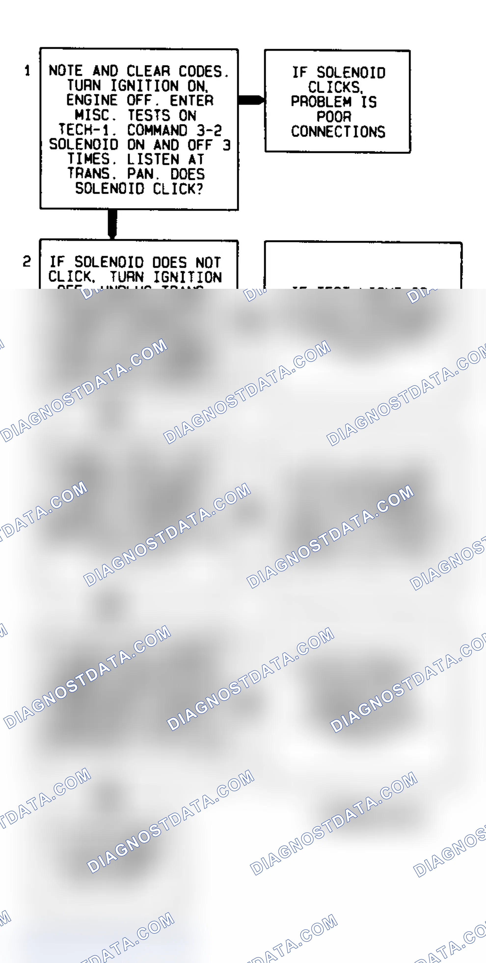 Scheme 440: Code 66 Flow Chart