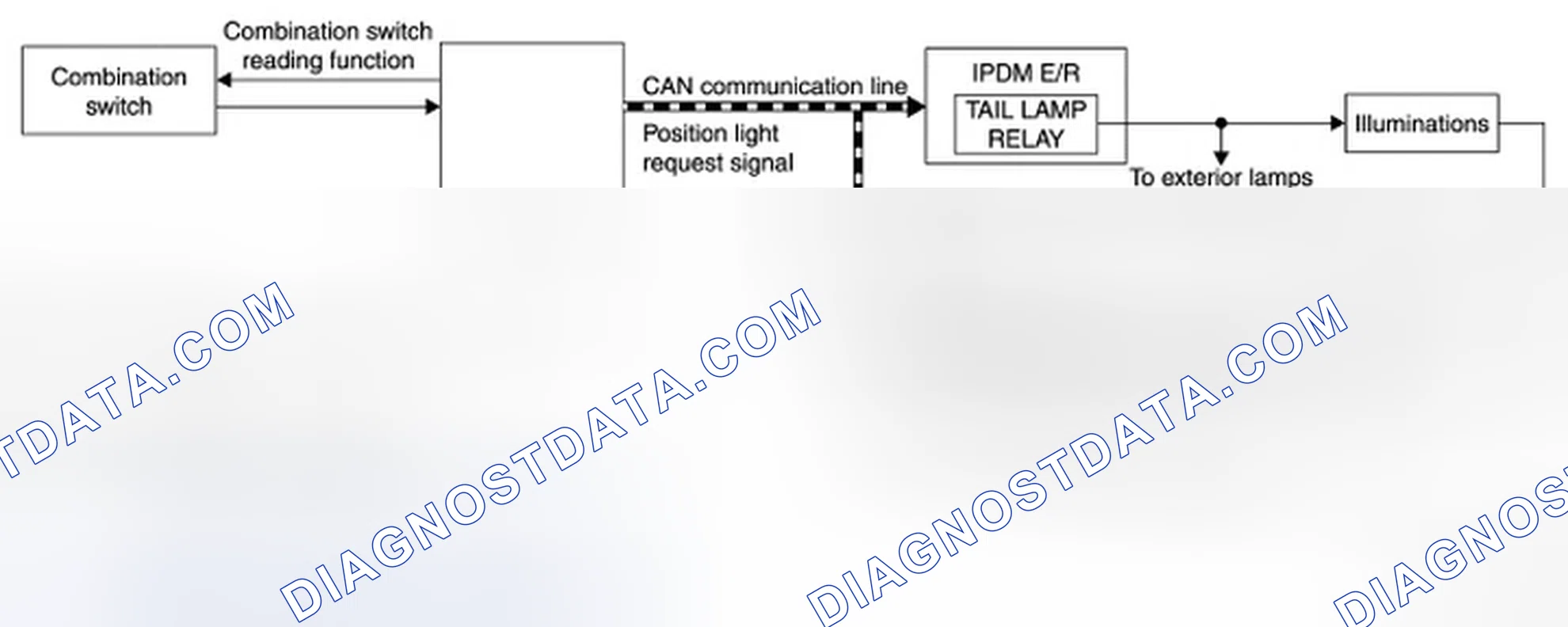 Scheme 26: SYSTEM DIAGRAM