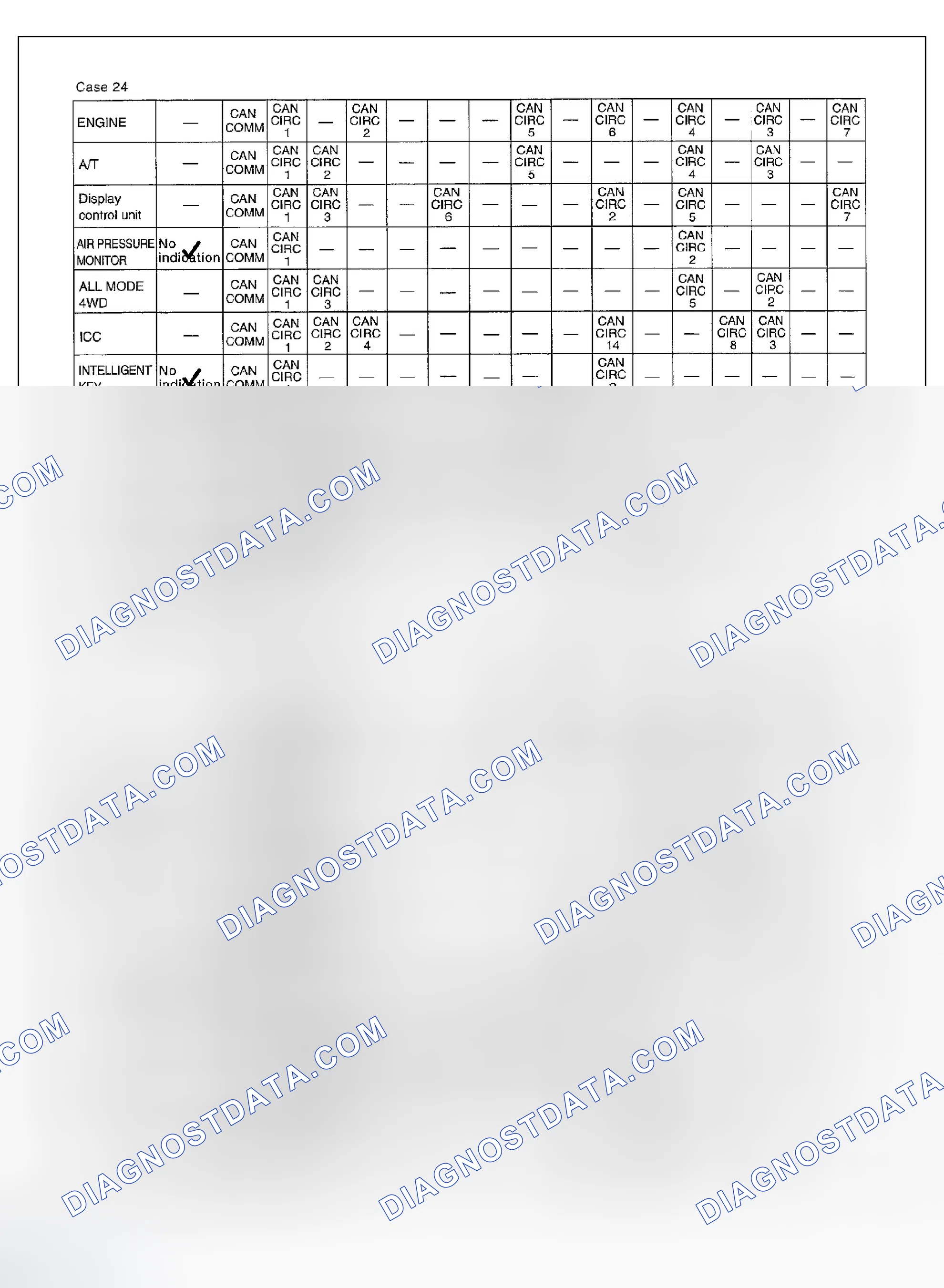 Scheme 378
