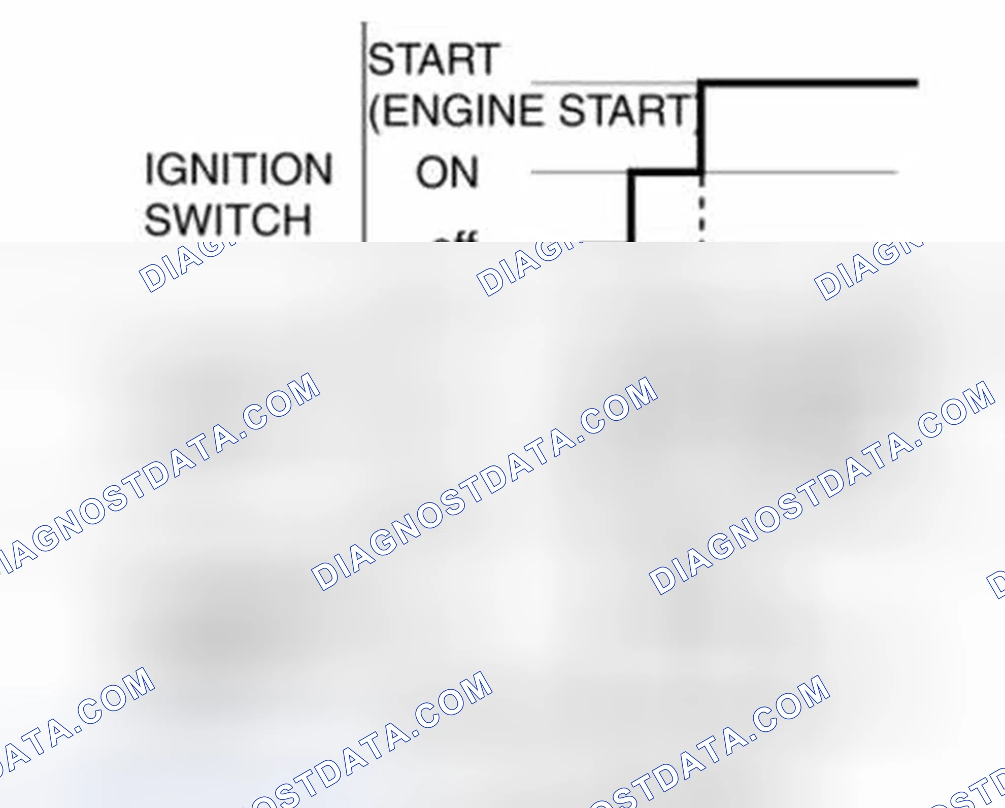 Security System and Locks System: Removal & Installation